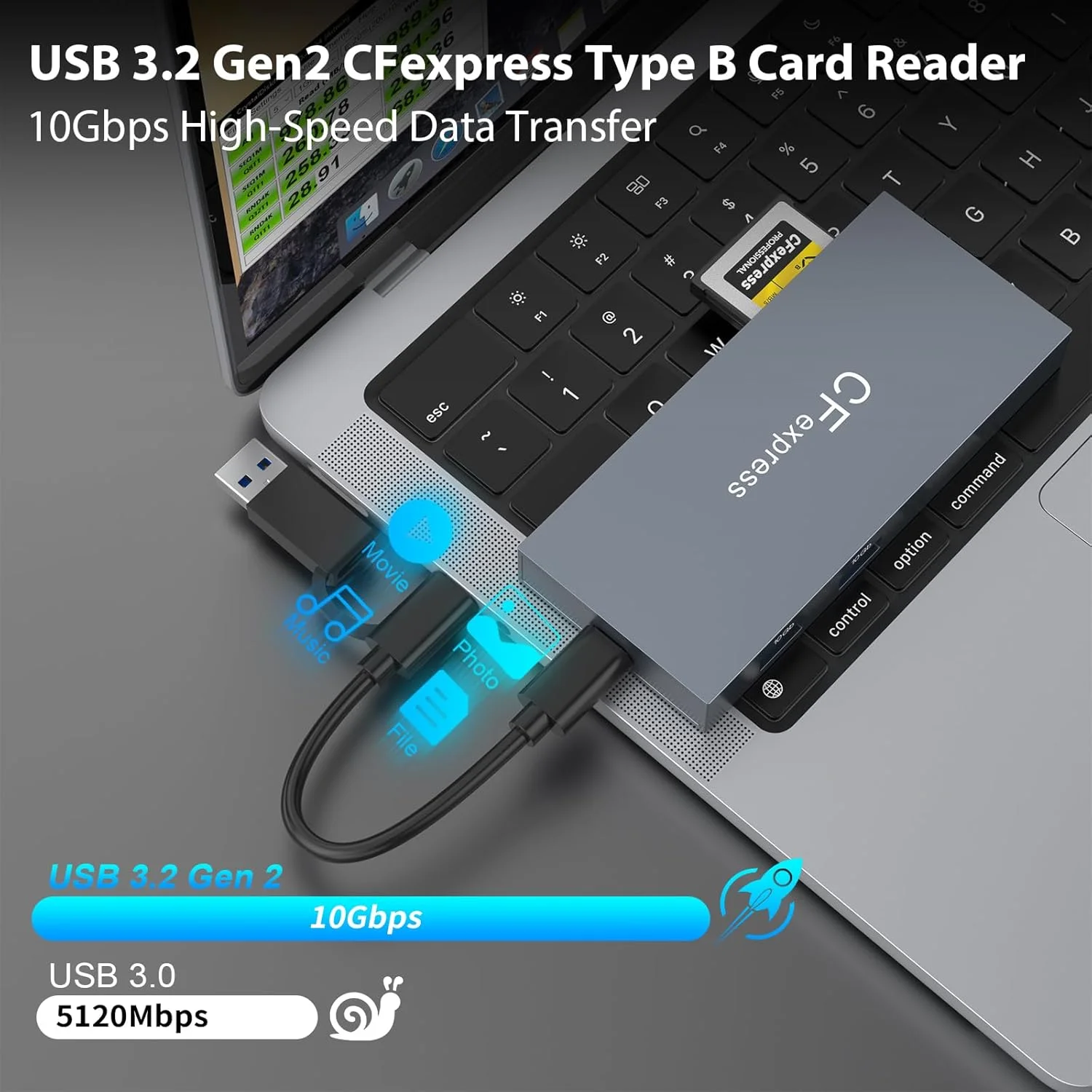 کارت خوان CFexpress Type B، کارت خوان چند منظوره 8 در 1 برای CFexpress Type B/CF/XD/MS/TF/SD/USB، کارت خوان حافظه USB3.2 Gen2 10Gbps برای ویندوز/مک/لینوکس/اندروید، قابلیت خواندن 6 کارت و 2 USB