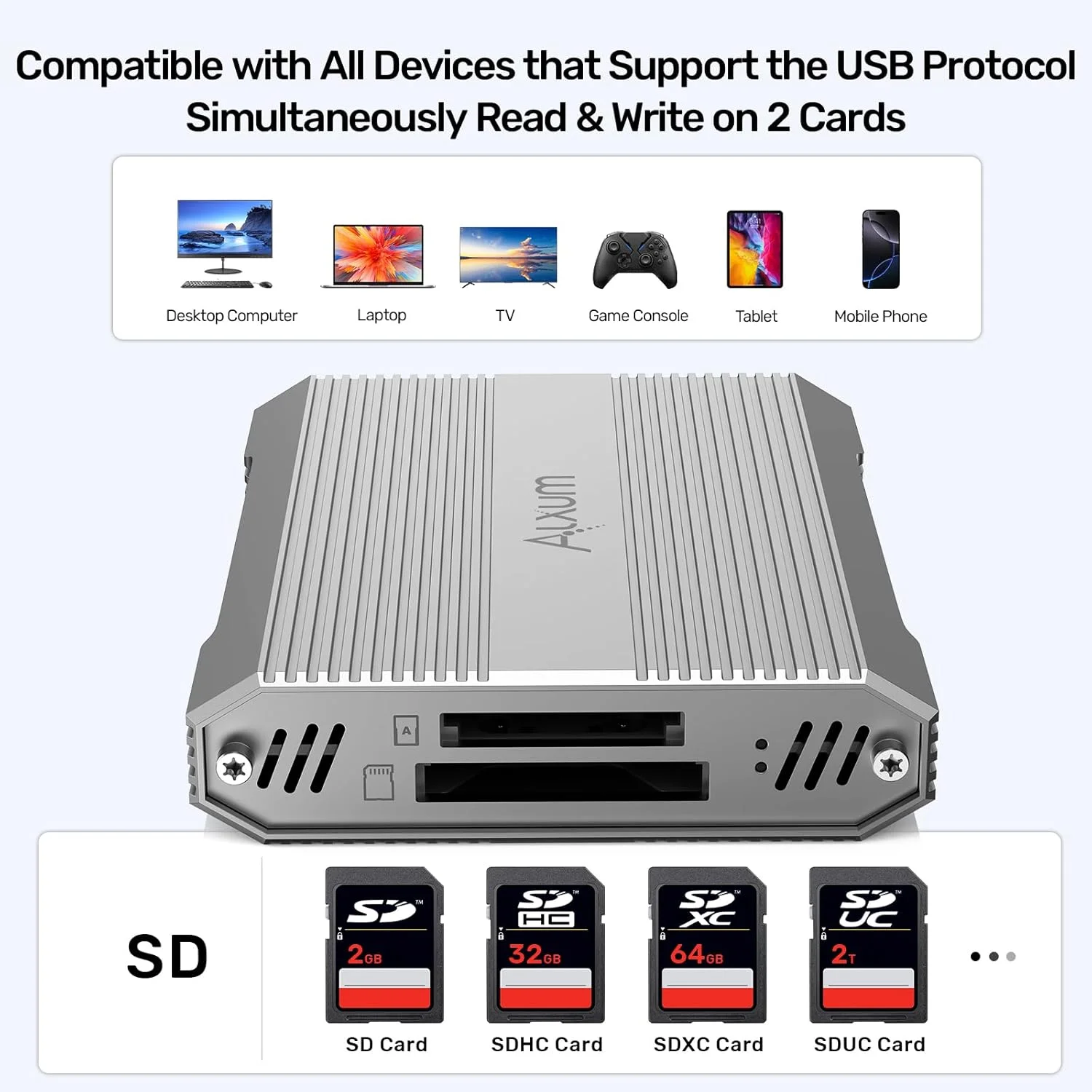 کارت خوان حافظه دوگانه CFexpress Type A و SD4.0، آداپتور CF Express USB 3.2 Gen 2 Type A با سرعت 10 گیگابیت بر ثانیه، کارت خوان حافظه 2 در 1 قابل حمل با USB C، سازگار با ویندوز/مک/لینوکس/اندروید