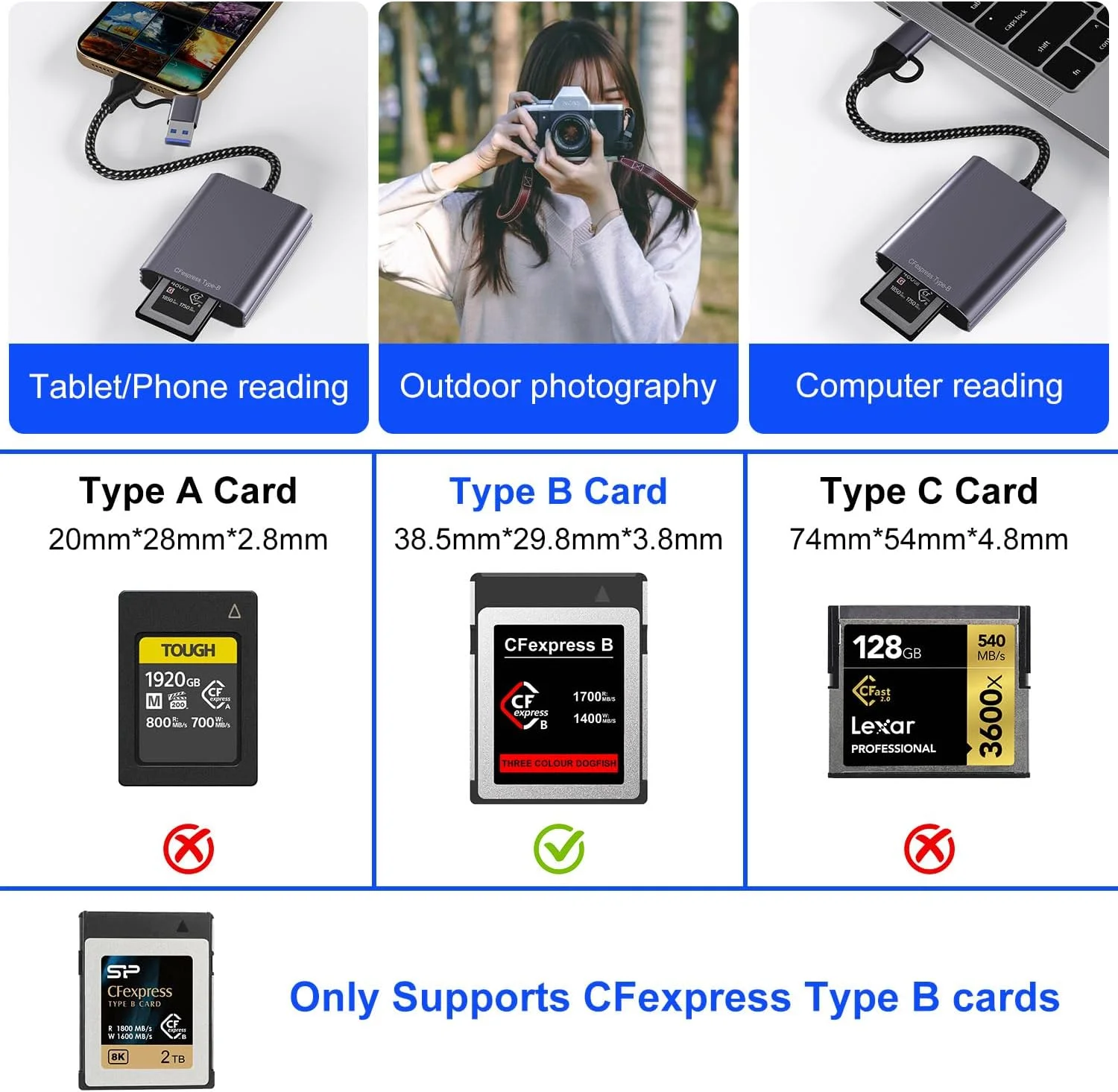 کارت خوان CFexpress Type B - آداپتور USB 3.2 (Gen 2) 10Gpbs CF Express Type B با رابط USB C و USB A، کارت خوان Cf Express Type B برای Mac/Windows/Linux/Android (نه برای کارت XQD و Type-A) کارت خوان CFexpress Type B - آداپتور USB 3.2 (Gen 2) 10Gpbs CF Express Type B با رابط USB C و USB A، کارت خوان Cf Express Type B برای Mac/Windows/Linux/Android (نه برای کارت XQD و Type-A)