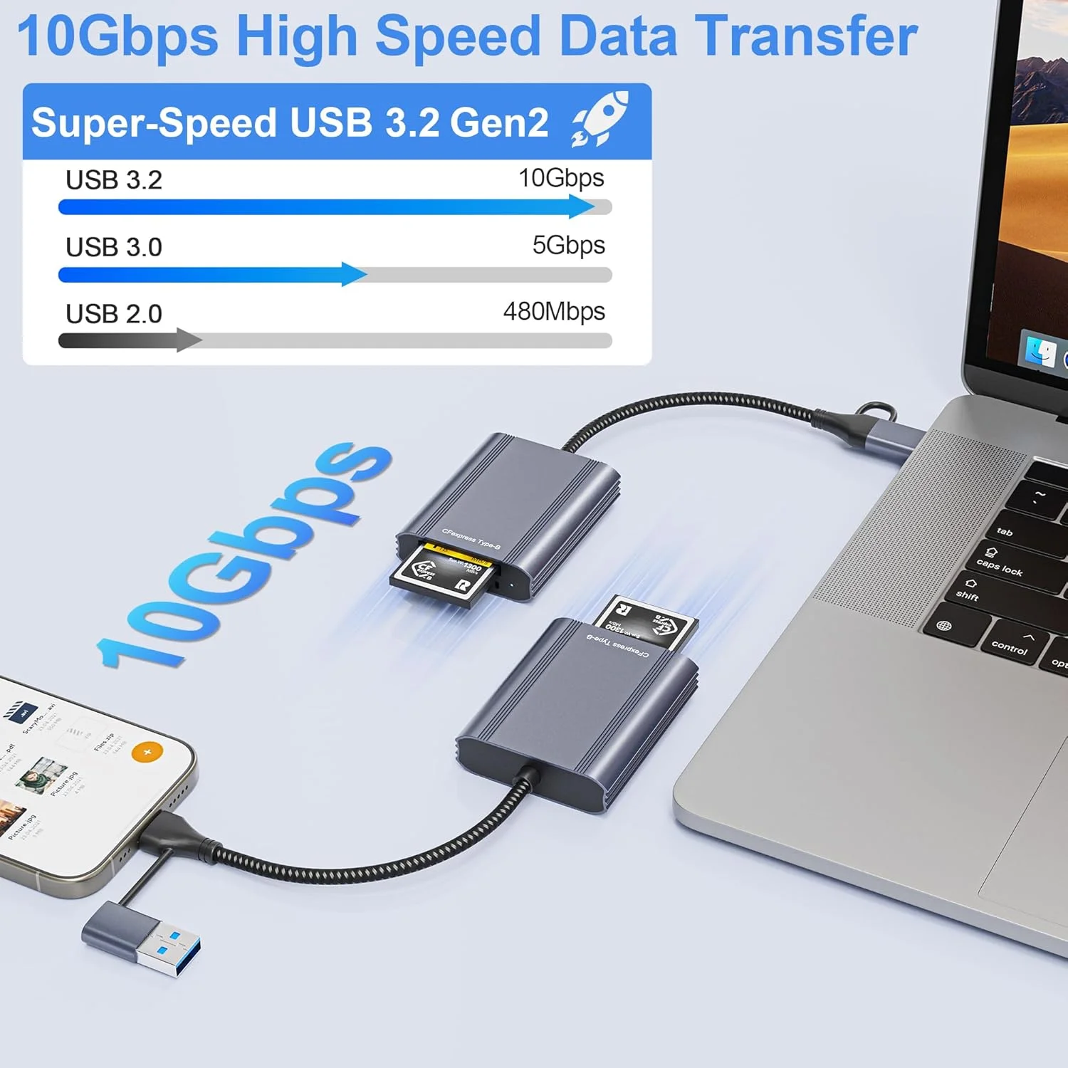 کارت خوان CFexpress Type B با USB 3.2 (Gen 2) 10Gbps، آداپتور CFexpress Type B دو در یک USB-C و USB-A، سازگار با ویندوز/مک/لینوکس/اندروید/کروم (نه برای کارت XQD) کارت خوان CFexpress Type B با USB 3.2 (Gen 2) 10Gbps، آداپتور CFexpress Type B دو در یک USB-C و USB-A، سازگار با ویندوز/مک/لینوکس/اندروید/کروم (نه برای کارت XQD)