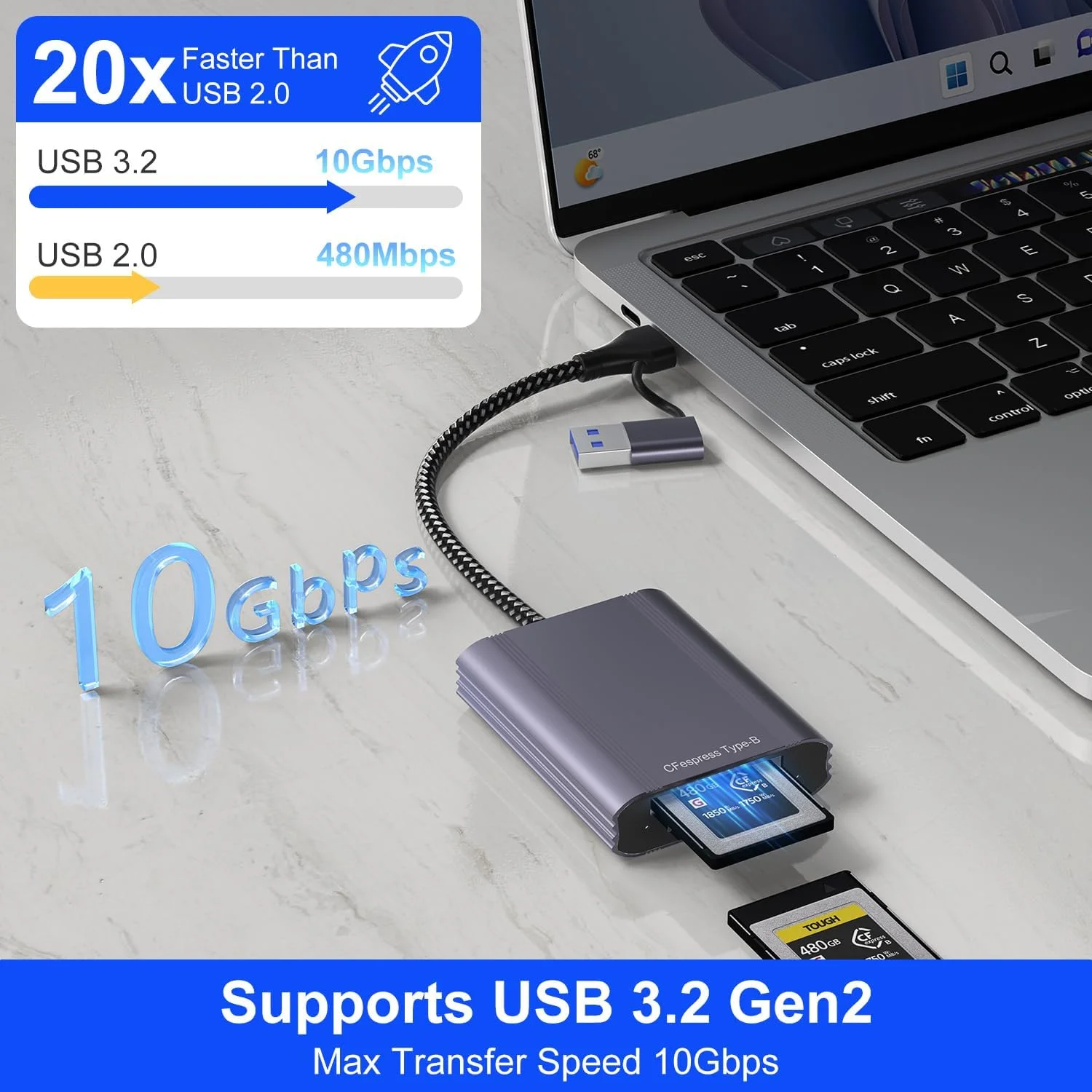 کارت خوان CFexpress Type B - آداپتور USB 3.2 (Gen 2) 10Gpbs CF Express Type B با رابط USB C و USB A، کارت خوان Cf Express Type B برای Mac/Windows/Linux/Android (نه برای کارت XQD و Type-A) کارت خوان CFexpress Type B - آداپتور USB 3.2 (Gen 2) 10Gpbs CF Express Type B با رابط USB C و USB A، کارت خوان Cf Express Type B برای Mac/Windows/Linux/Android (نه برای کارت XQD و Type-A)