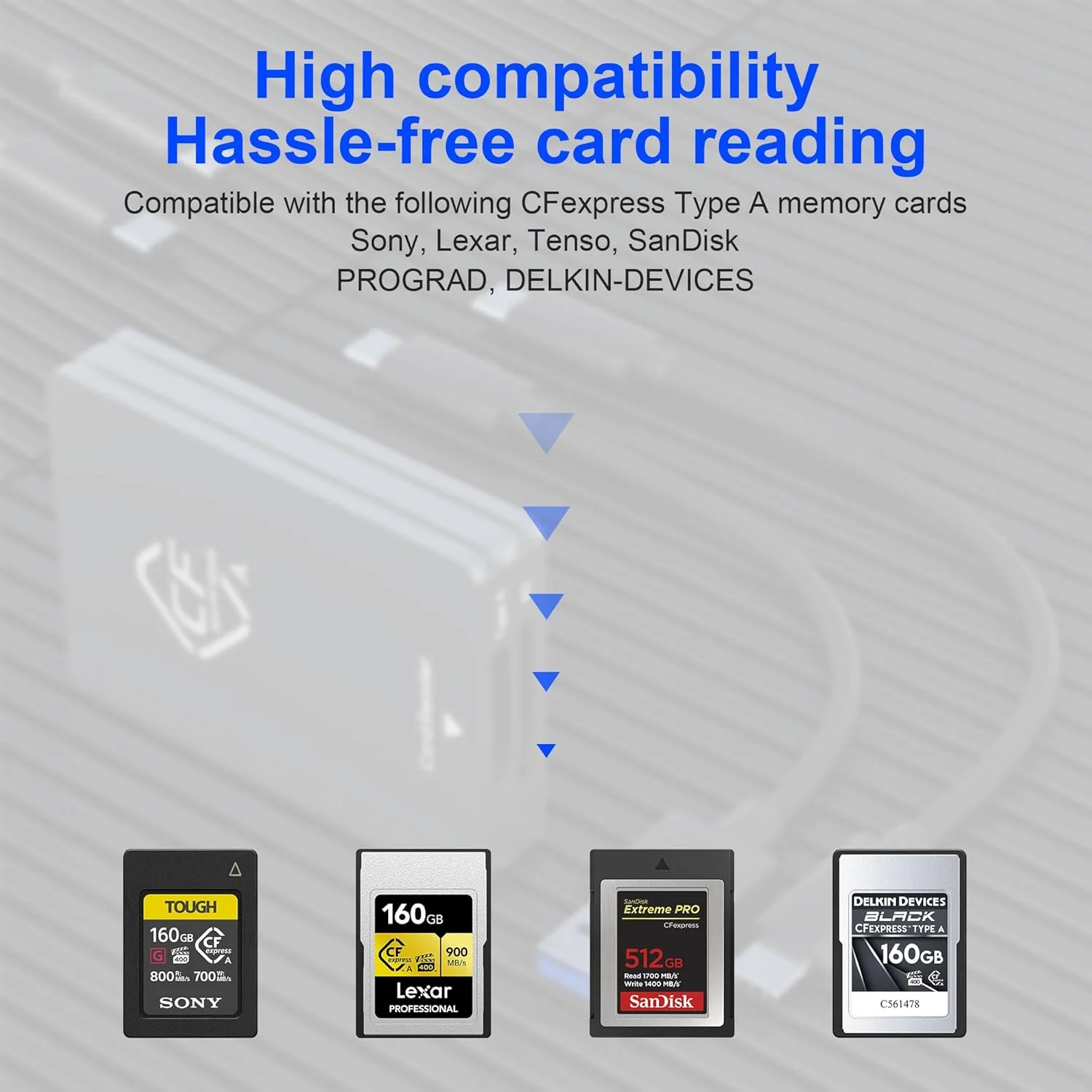 کارت خوان CFexpress Type A و SD، دو اسلاته USB3.2 Gen2 10Gpbs Type A آداپتور کارت خوان CFexpress USB C به USB C/USB A برای کارت حافظه CFexpress Type A/SD، پشتیبانی از Windows/Mac/Linux/Android کارت خوان CFexpress Type A و SD، دو اسلاته USB3.2 Gen2 10Gpbs Type A آداپتور کارت خوان CFexpress USB C به USB C/USB A برای کارت حافظه CFexpress Type A/SD، پشتیبانی از Windows/Mac/Linux/Android