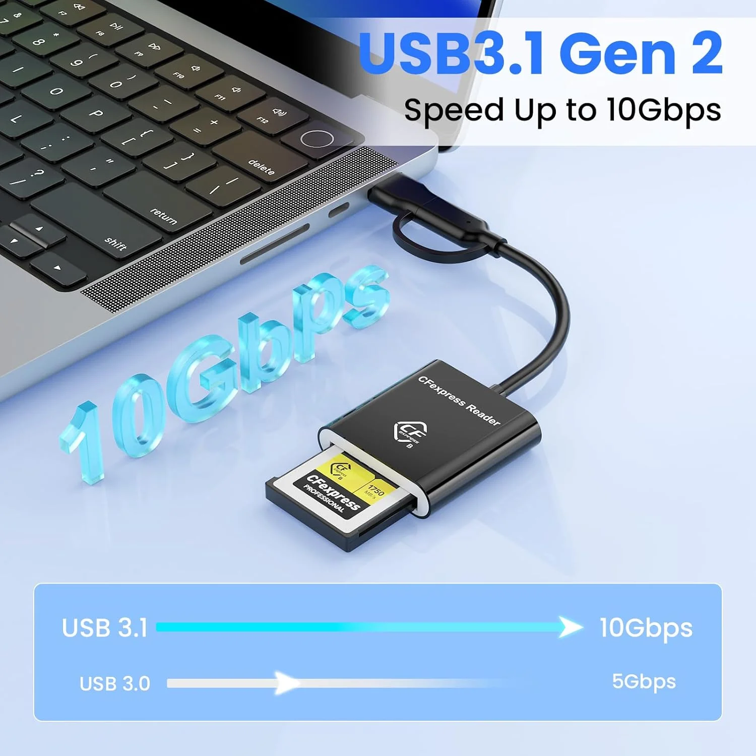 کارت خوان CFexpress Type B دو در یک USB C/USB A، آداپتور CFexpress USB 3.2 (Gen 2) 10Gbps برای آیفون 16/15، آیپد پرو، سامسونگ، لپتاپها، تبلتها، با قابلیت اتصال و پخش در ویندوز/مک/لینوکس/اندروید کارت خوان CFexpress Type B دو در یک USB C/USB A، آداپتور CFexpress USB 3.2 (Gen 2) 10Gbps برای آیفون 16/15، آیپد پرو، سامسونگ، لپتاپها، تبلتها، با قابلیت اتصال و پخش در ویندوز/مک/لینوکس/اندروید