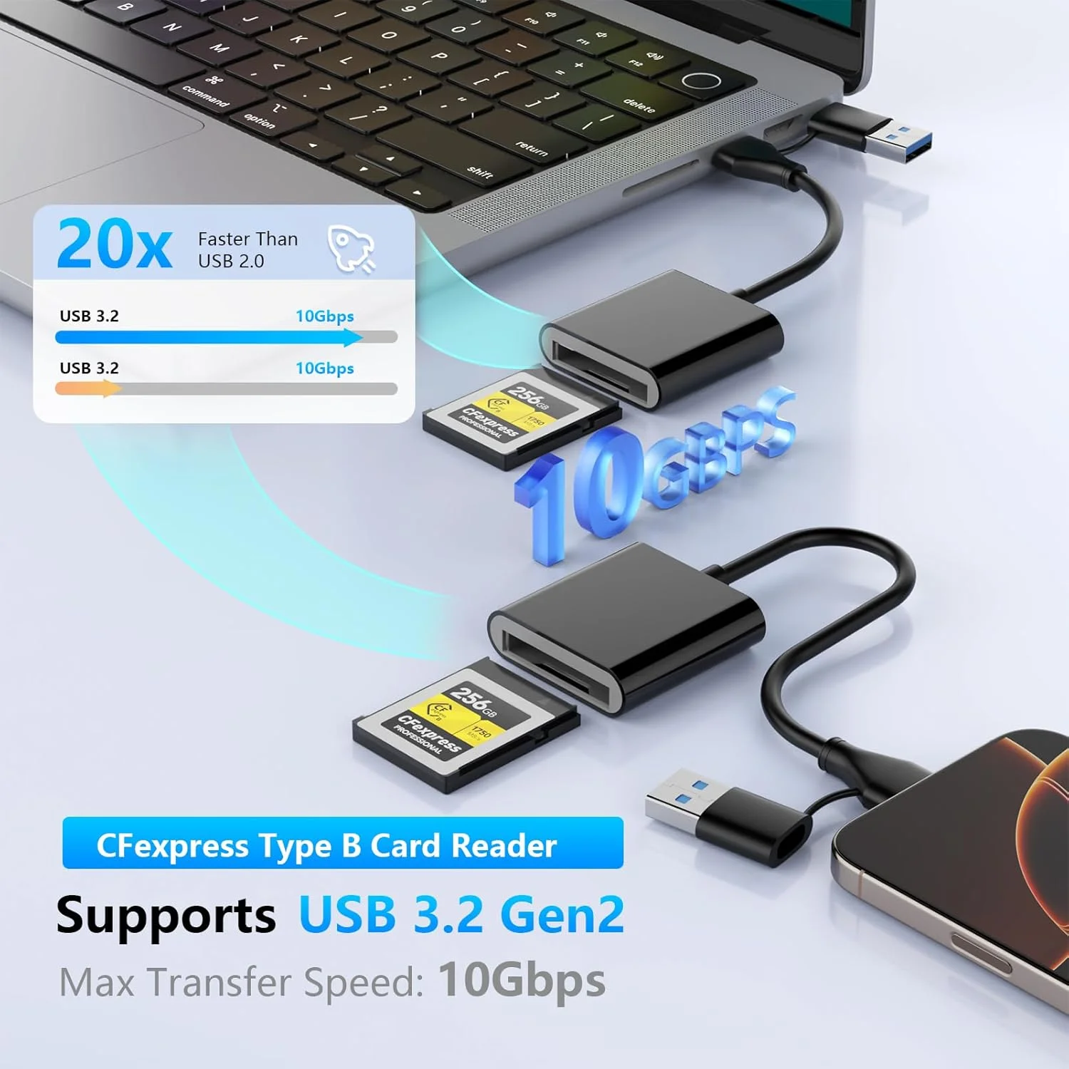 کارت خوان CFexpress Type B با USB 3.2 (Gen 2) 10Gbps، آداپتور CFexpress Type B دو در یک USB-C و USB-A، سازگار با ویندوز/مک/لینوکس/اندروید، برای آیفون 16/15، لپ‌تاپ‌ها، تبلت‌ها، تلفن‌های هوشمند جدید