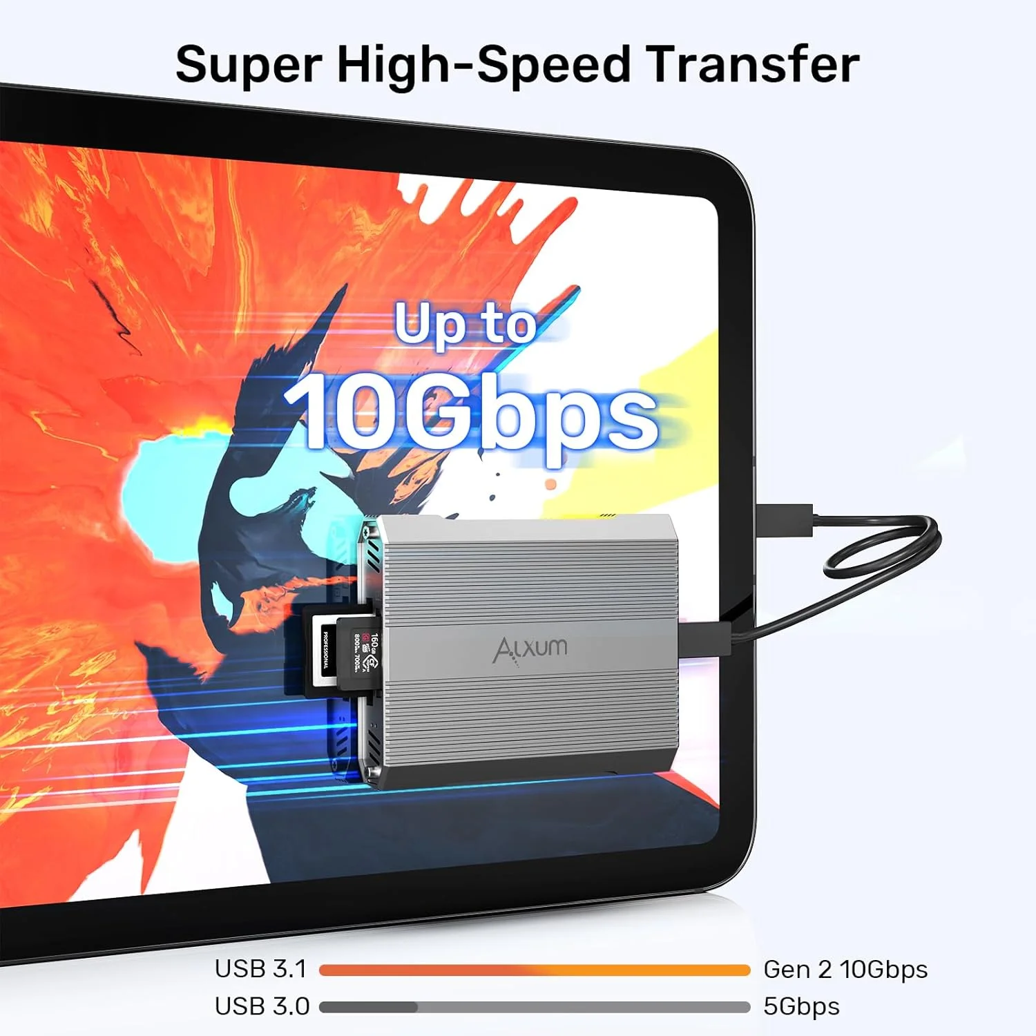 کارت خوان حافظه دوگانه CFexpress Type A و SD4.0، آداپتور CF Express USB 3.2 Gen 2 Type A با سرعت 10 گیگابیت بر ثانیه، کارت خوان حافظه 2 در 1 قابل حمل با USB C، سازگار با ویندوز/مک/لینوکس/اندروید