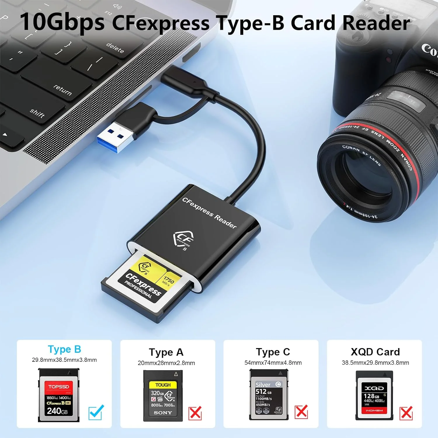 کارت خوان CFexpress Type B با USB 3.2 (Gen 2) 10Gbps، آداپتور 2 در 1 Type B CFexpress با USB-C و USB-A، سازگار با ویندوز/مک/لینوکس/اندروید، برای آیفون 17/16/15، لپ تاپ ها، تبلت ها، تلفن های هوشمند