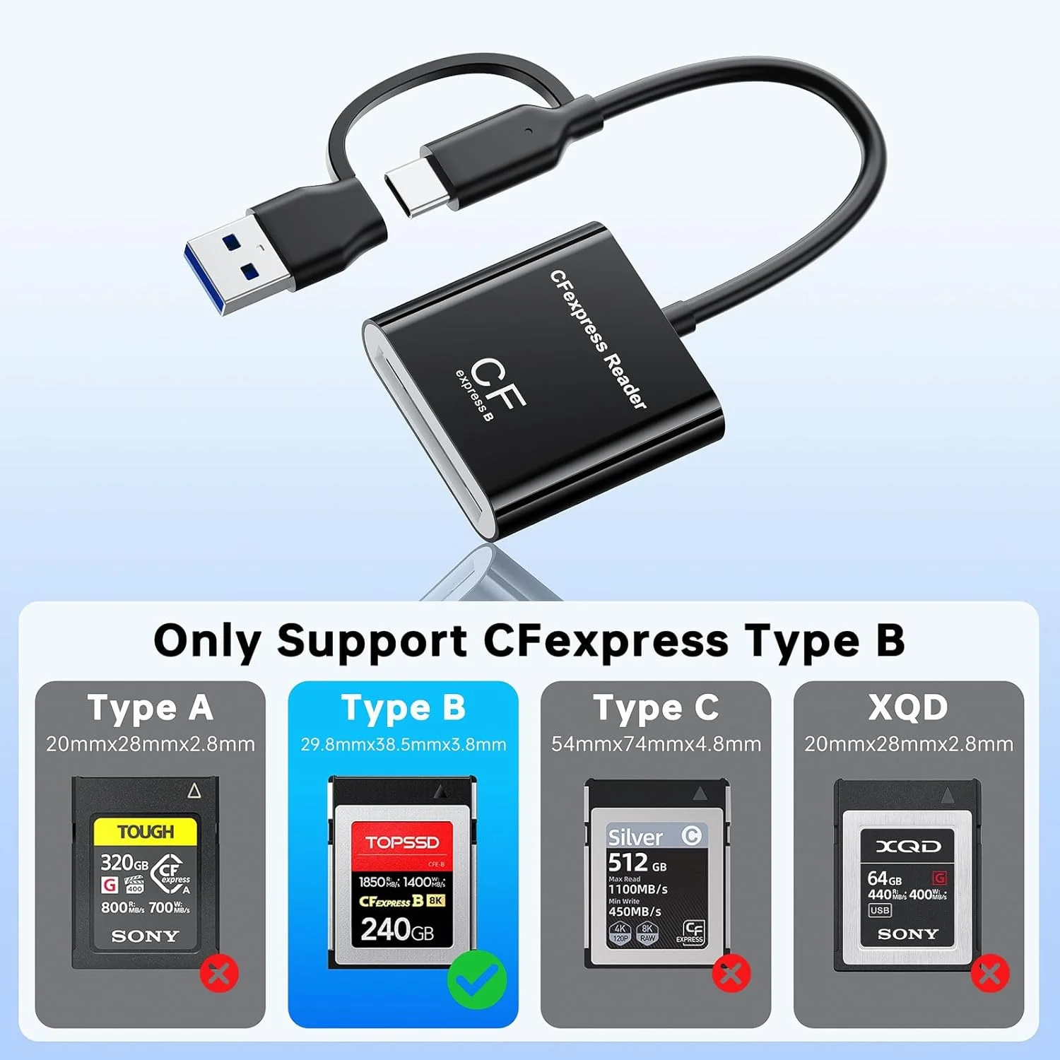 کارت خوان CFExpress Type B با USB 3.2 (Gen 2) 10Gbps، آداپتور 2 در 1 USB-C و USB-A Type B CFexpress، کارت خوان CF Express Type B سازگار با Windows/Mac/Linux/Android (غیر قابل استفاده برای کارت XQD) کارت خوان CFExpress Type B با USB 3.2 (Gen 2) 10Gbps، آداپتور 2 در 1 USB-C و USB-A Type B CFexpress، کارت خوان CF Express Type B سازگار با Windows/Mac/Linux/Android (غیر قابل استفاده برای کارت XQD)