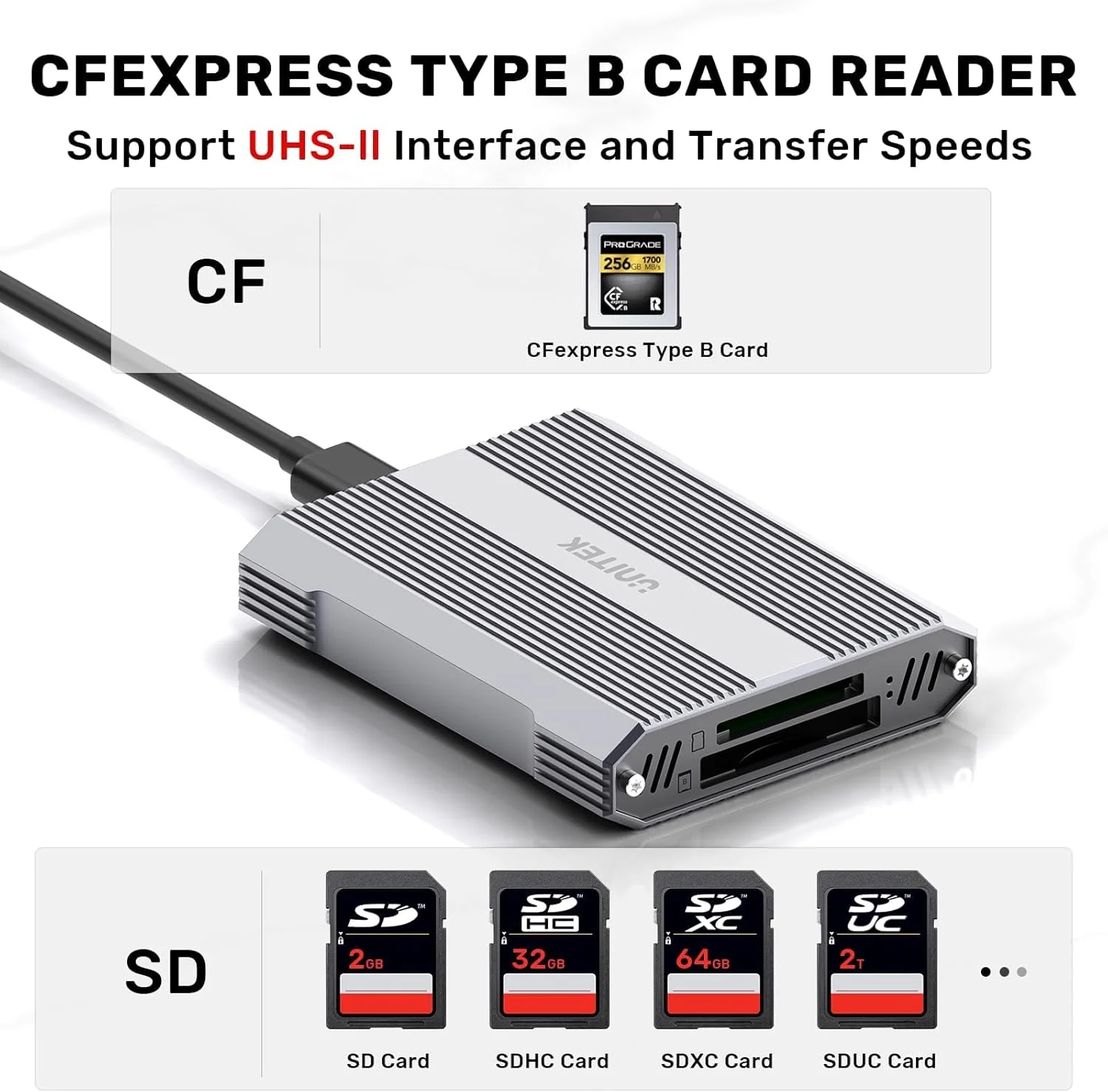 کارت خوان حافظه دوگانه CFexpress Type B و SD4.0 UHS-II، USB 3.2 Gen 2 با سرعت 10 گیگابیت بر ثانیه، کارت خوان CFexpress برای CFexpress Type B/SD/SDHC/SDXC/SDUC، اتصال و استفاده آسان، سازگار با ویندوز/مک/لینوکس/اندروید