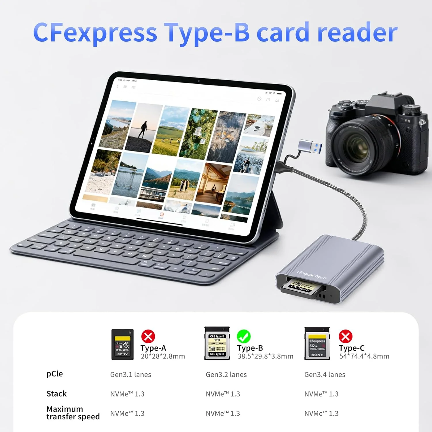 کارت خوان CFexpress Type B با USB 3.2 Gen 2 10Gbps و آداپتور 2 در 1 USB-C/USB-A Type B CFexpress، سازگار با ویندوز/مک/لینوکس/اندروید، برای آیفون 17/16/15، لپ تاپ، تبلت، تلفن های هوشمند