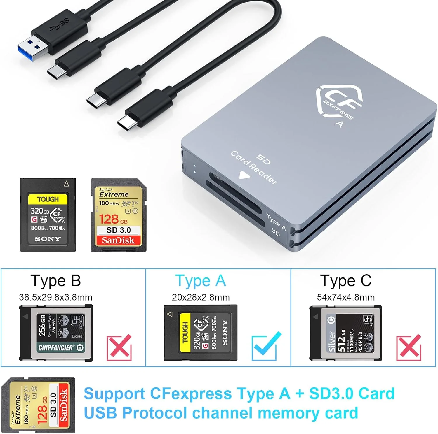 کارت خوان حافظه دوگانه CFexpress Type A و SD، آداپتور CFexpress USB 3.2 Gen 2 Type A با سرعت 10 گیگابیت بر ثانیه به همراه کابل USB C به USB C/USB A، سازگار با ویندوز/مک/لینوکس/اندروید