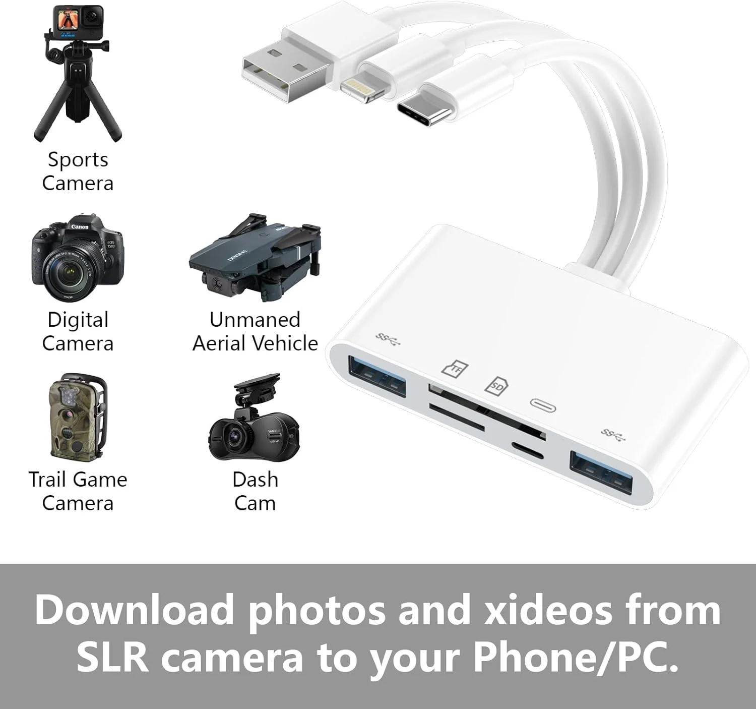 کارت خوان SD دارای گواهینامه [Apple MFi] برای آیفون، آداپتور USB OTG کارت خوان حافظه و کارت خوان SD برای آیفون/آیپد، دستگاه های USB C و USB A با اسلات های Micro SD و کارت، پشتیبانی از Micro SD/SDHC/SDXC