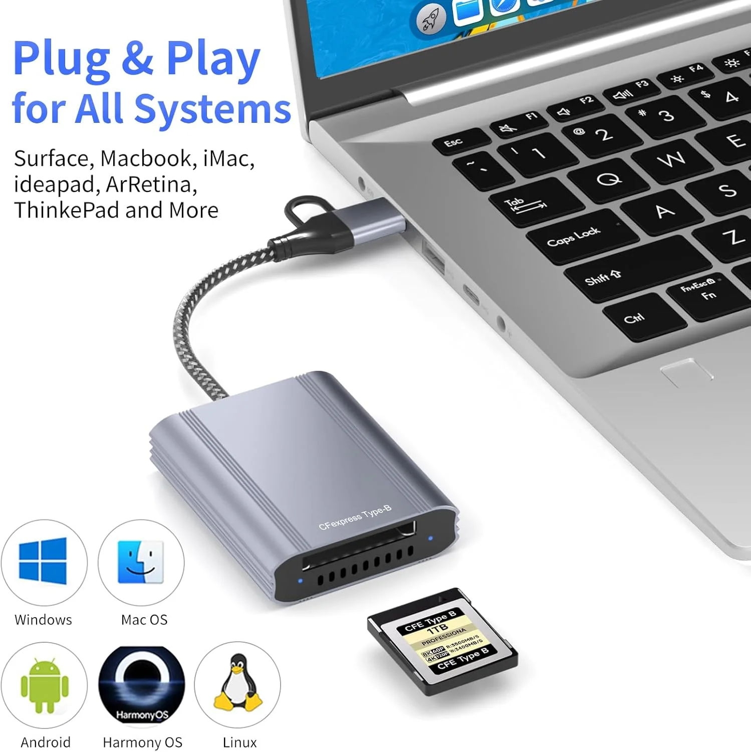 کارت خوان CFexpress Type B با USB 3.2 Gen 2 10Gbps و آداپتور 2 در 1 USB-C/USB-A Type B CFexpress، سازگار با ویندوز/مک/لینوکس/اندروید، برای آیفون 17/16/15، لپ تاپ، تبلت، تلفن های هوشمند