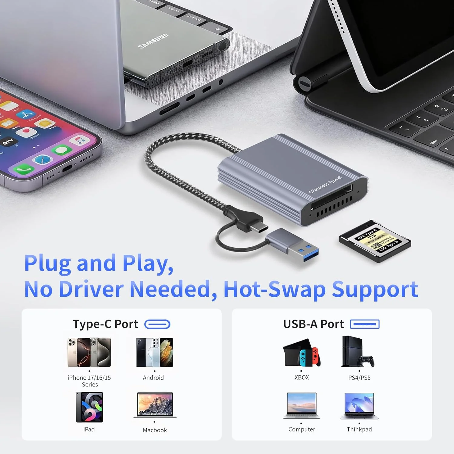 کارت خوان CFexpress Type B با USB 3.2 Gen 2 10Gbps و آداپتور 2 در 1 USB-C/USB-A Type B CFexpress، سازگار با ویندوز/مک/لینوکس/اندروید، برای آیفون 17/16/15، لپ تاپ، تبلت، تلفن های هوشمند