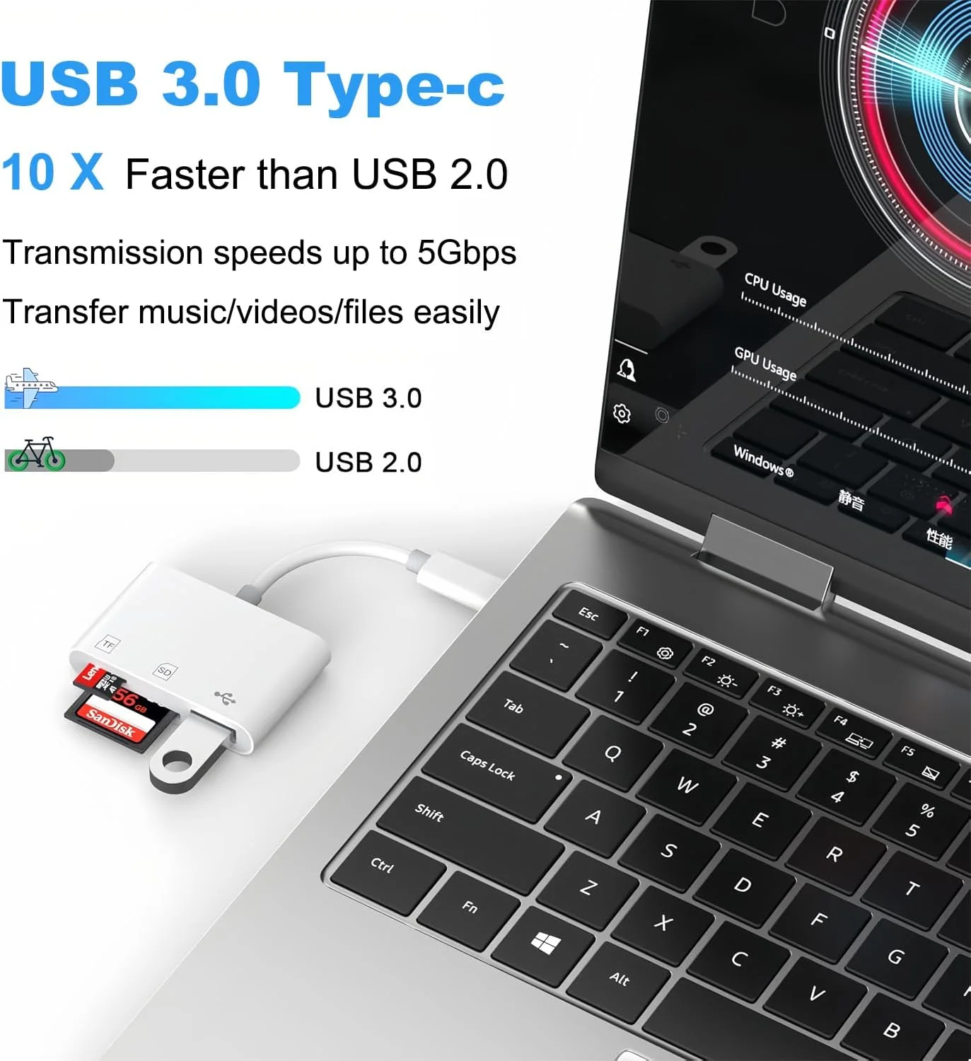 کارت خوان USB C SD برای آیفون 15/16، آیپد/مک/لپ تاپ، آداپتور دوربین USB 3.0 5Gbps Type C Micro SD SDHC SDXC TF برای آی مک، آیپد پرو ایر مینی، مک بوک پرو ایر، اتصال و استفاده آسان