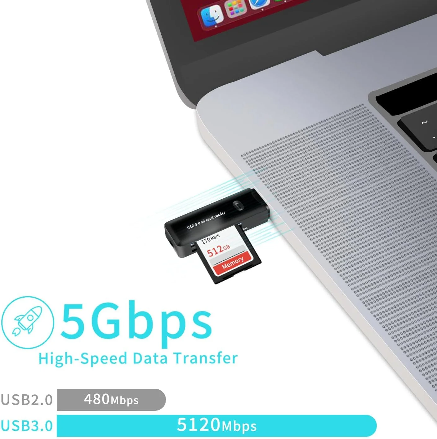 کارت خوان USB 3.0 SD برای کامپیوتر، لپ تاپ، مک، ویندوز، لینوکس، کروم، SDXC، SDHC، SD، MMC، RS-MMC، Micro SDXC، Micro SD، Micro SDHC و کارت های UHS-I - کارت SD شامل نمی شود. (USB 3.0 SD - مشکی 2) کارت خوان USB 3.0 SD برای کامپیوتر، لپ تاپ، مک، ویندوز، لینوکس، کروم، SDXC، SDHC، SD، MMC، RS-MMC، Micro SDXC، Micro SD، Micro SDHC و کارت های UHS-I - کارت SD شامل نمی شود. (USB 3.0 SD - مشکی 2)