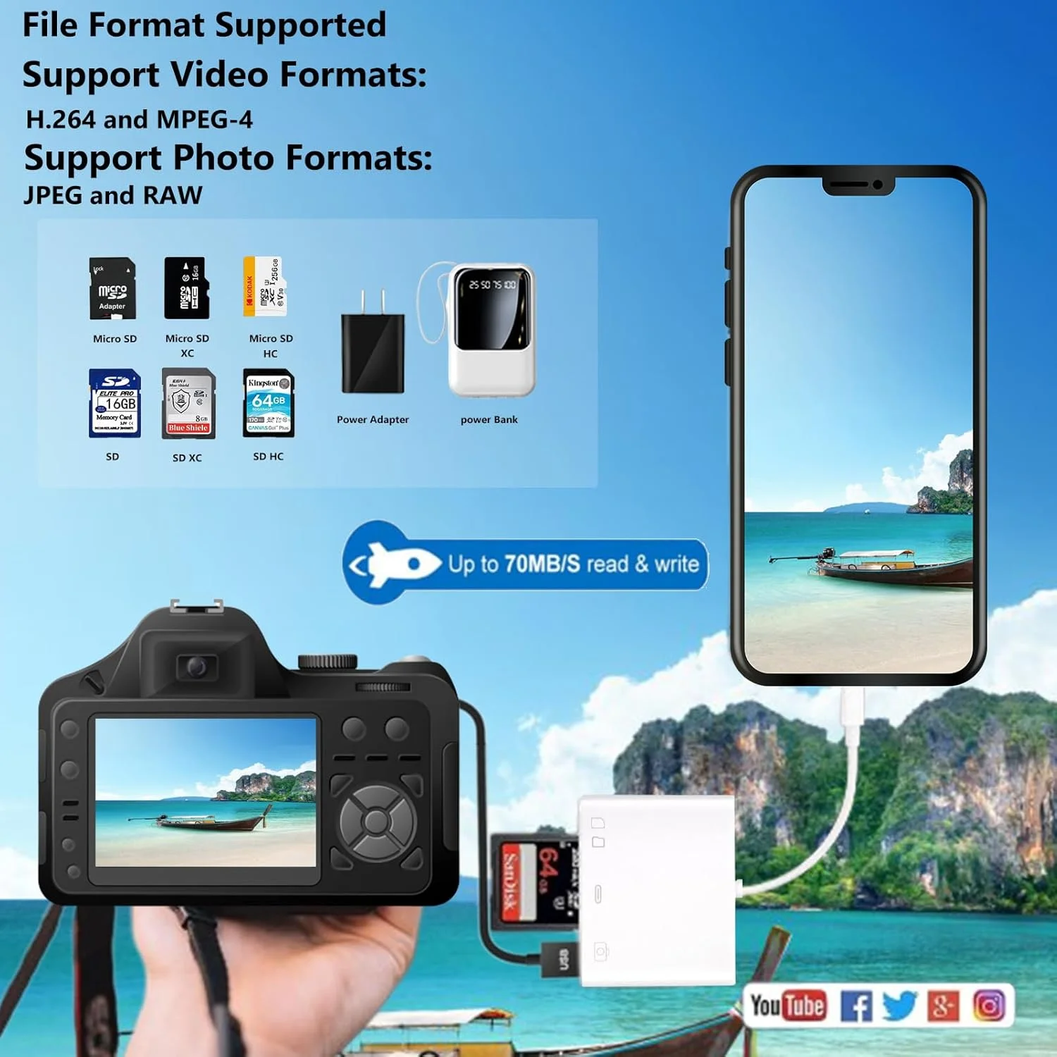 تبدیل کارت خوان SD برای آیفون لایتنینگ به آداپتور دوربین USB چهار در یک، سازگار با OTG ماده، کارت خوان حافظه میکرو SD TF برای آیپد با پورت شارژ