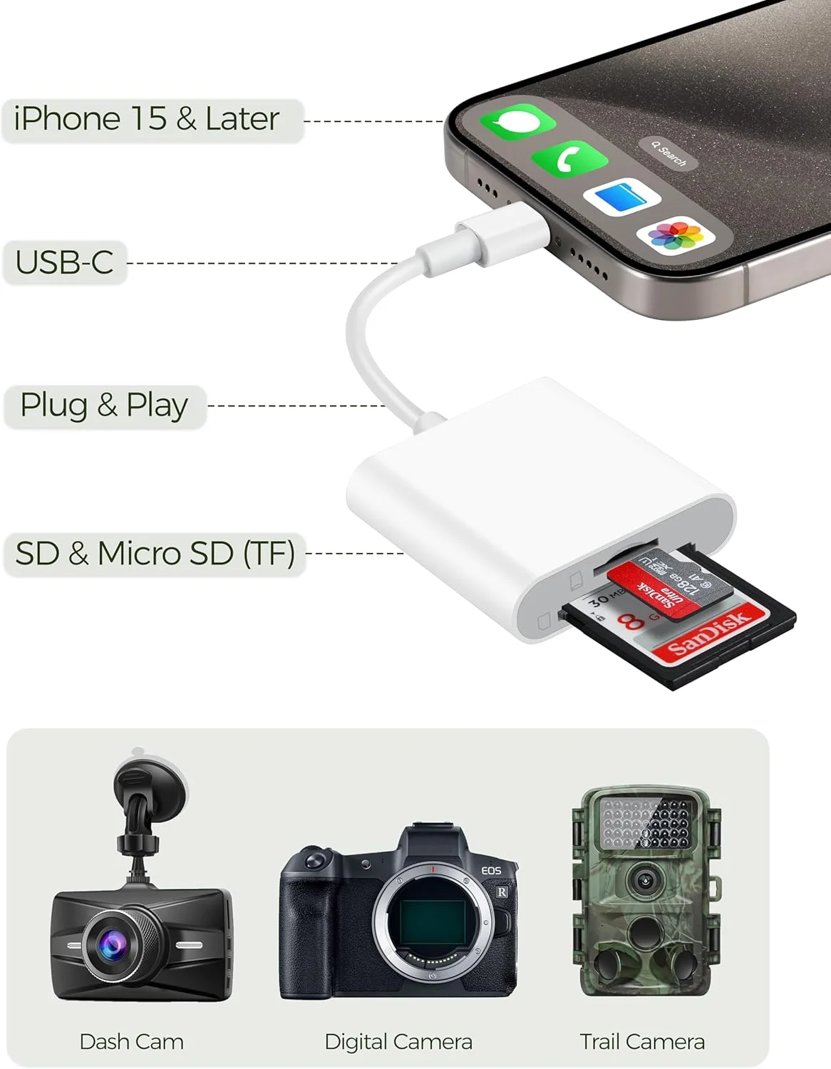 کارت خوان حافظه SD با پورت USB-C برای آیفون 15، 16، 17 پرو مکس، ایر/آیپد/مک/مک بوک، آداپتور کارت حافظه دوربین دیجیتال 2 در 1 برای کارت های SD و Micro SD