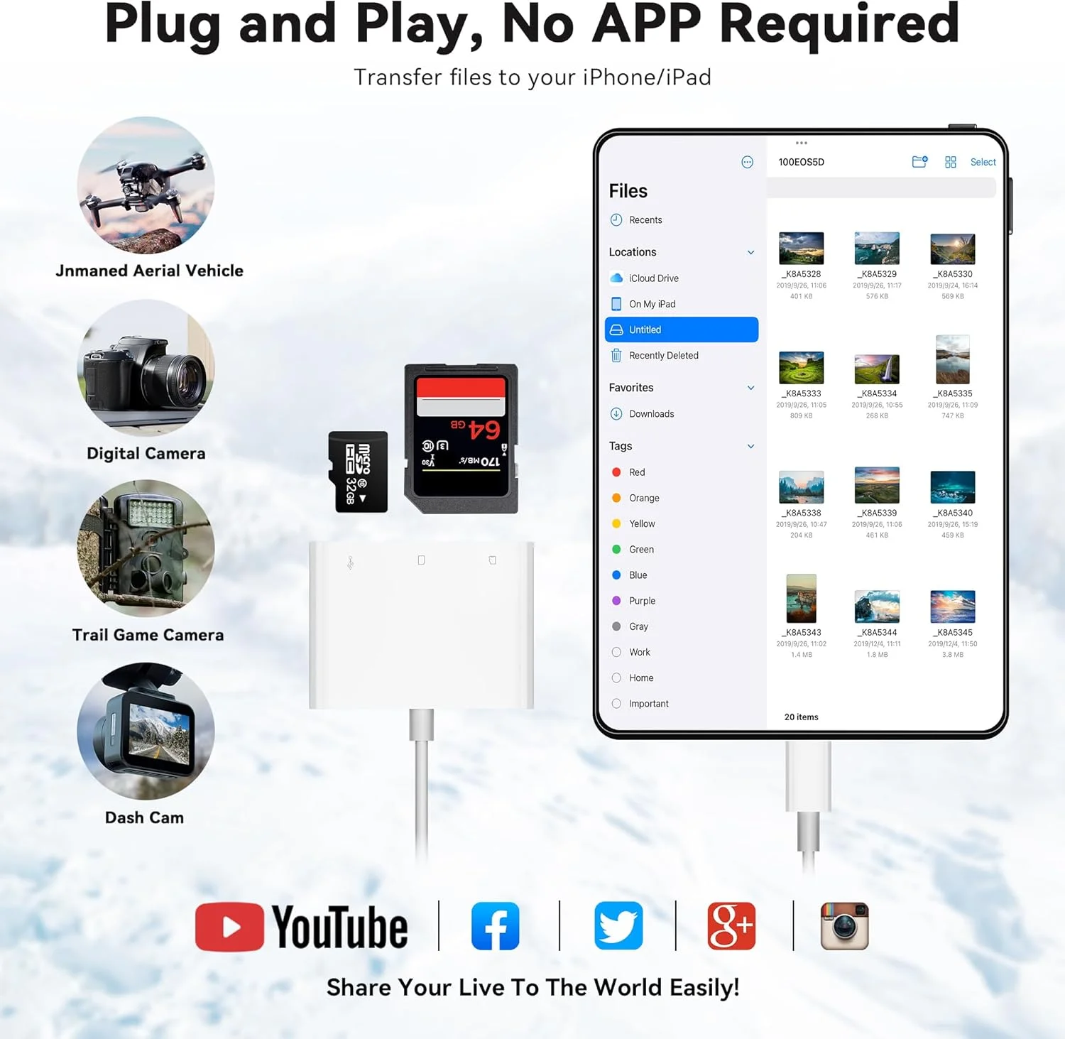 کارت خوان SD برای آیفون و آیپد، کارت خوان میکرو SD، کارت خوان حافظه با آداپتور USB، اتصال آسان، نمایشگر کارت دوربین بازی، پشتیبانی از کارت SD و TF، بدون نیاز به برنامه
