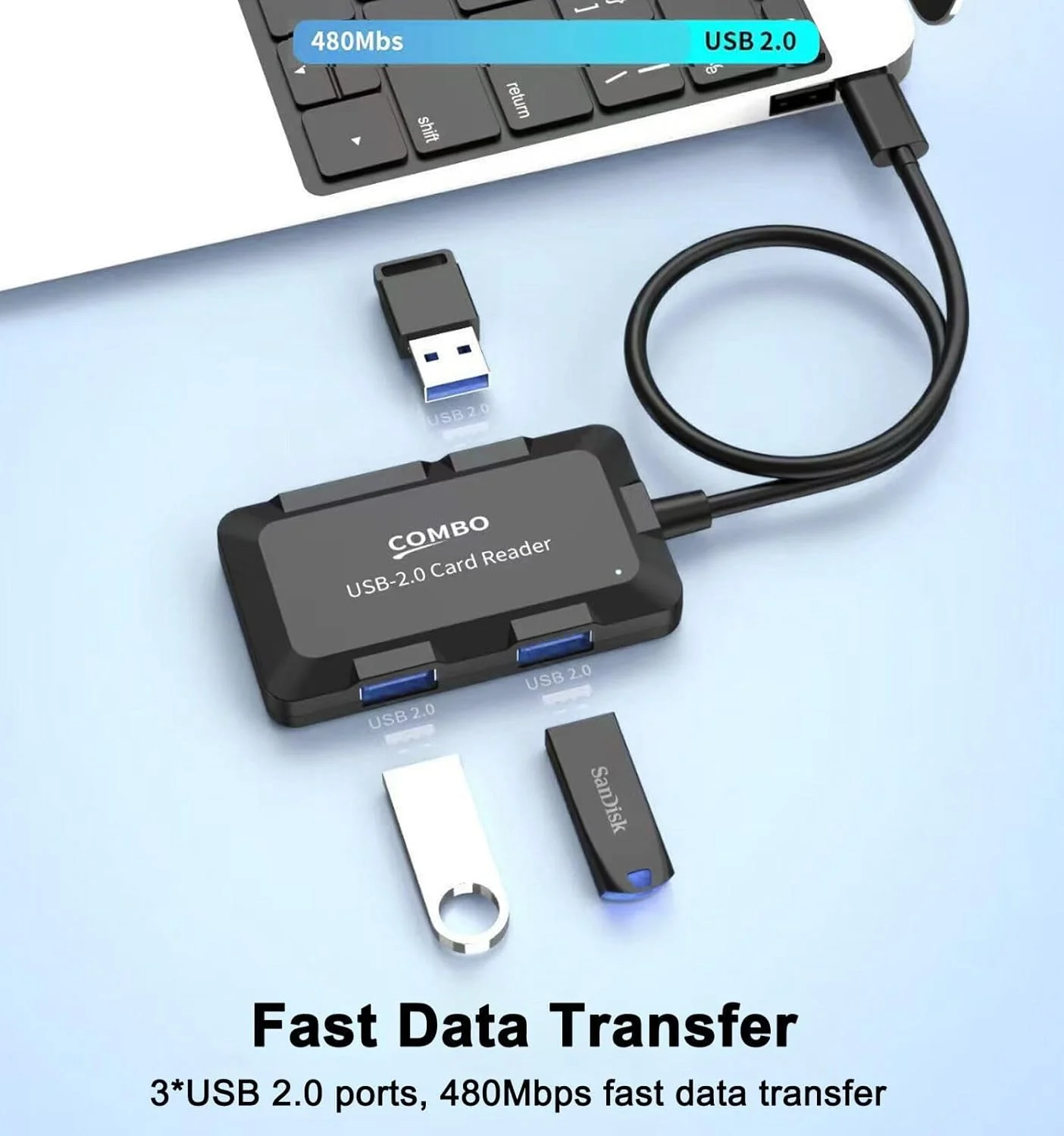 هاب USB پنج در یک با کارت خوان SD/TF، توسعه دهنده USB با 3 پورت USB-A برای لپ تاپ، کامپیوتر، دسکتاپ، ماوس، کیبورد، پروژکتور و موارد دیگر (مشکی/کابل 3.3 فوت)