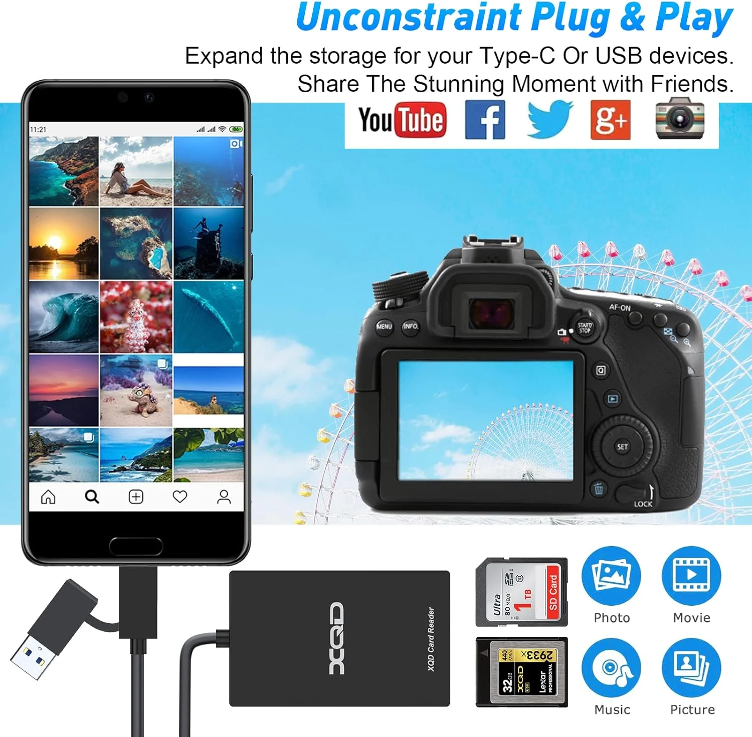 کارت خوان 4 در 1 XQD، کارت خوان SD با دو درگاه USB/Type C با سرعت 5 گیگابیت بر ثانیه برای کارت های سری Sony G/M، کارت USB Mark XQD، SD/SDHC برای آیفون 15/ویندوز/مک/اندروید