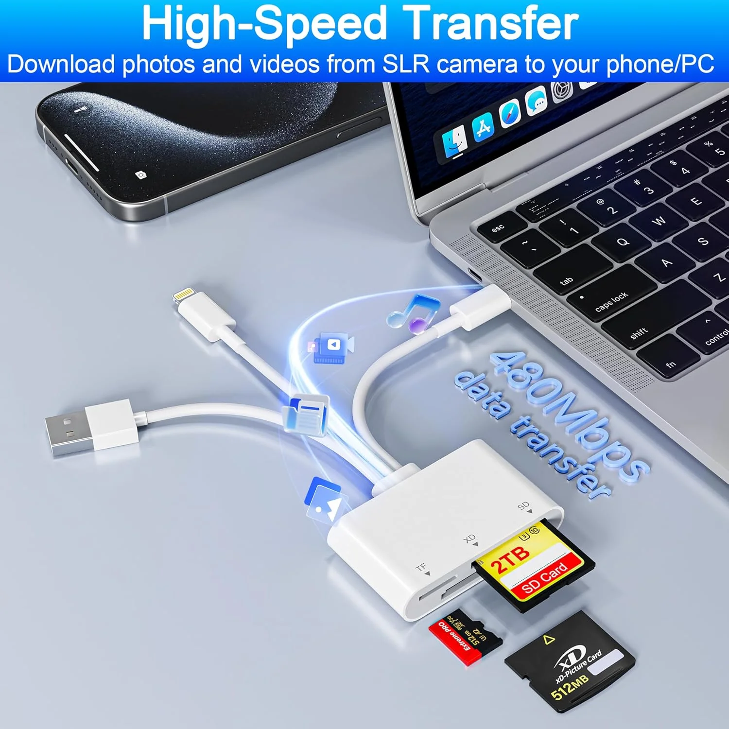 کارت خوان XD، کارت خوان SD برای آیفون، آداپتور کارت 3 در 1 SD/TF/XD با لایتنینگ/USB-C/USB-A برای آیفون 16/15/14/13، آیپد، کامپیوتر، اندروید - سازگار با کارت تصویر Olympus XD، پشتیبانی از exFAT