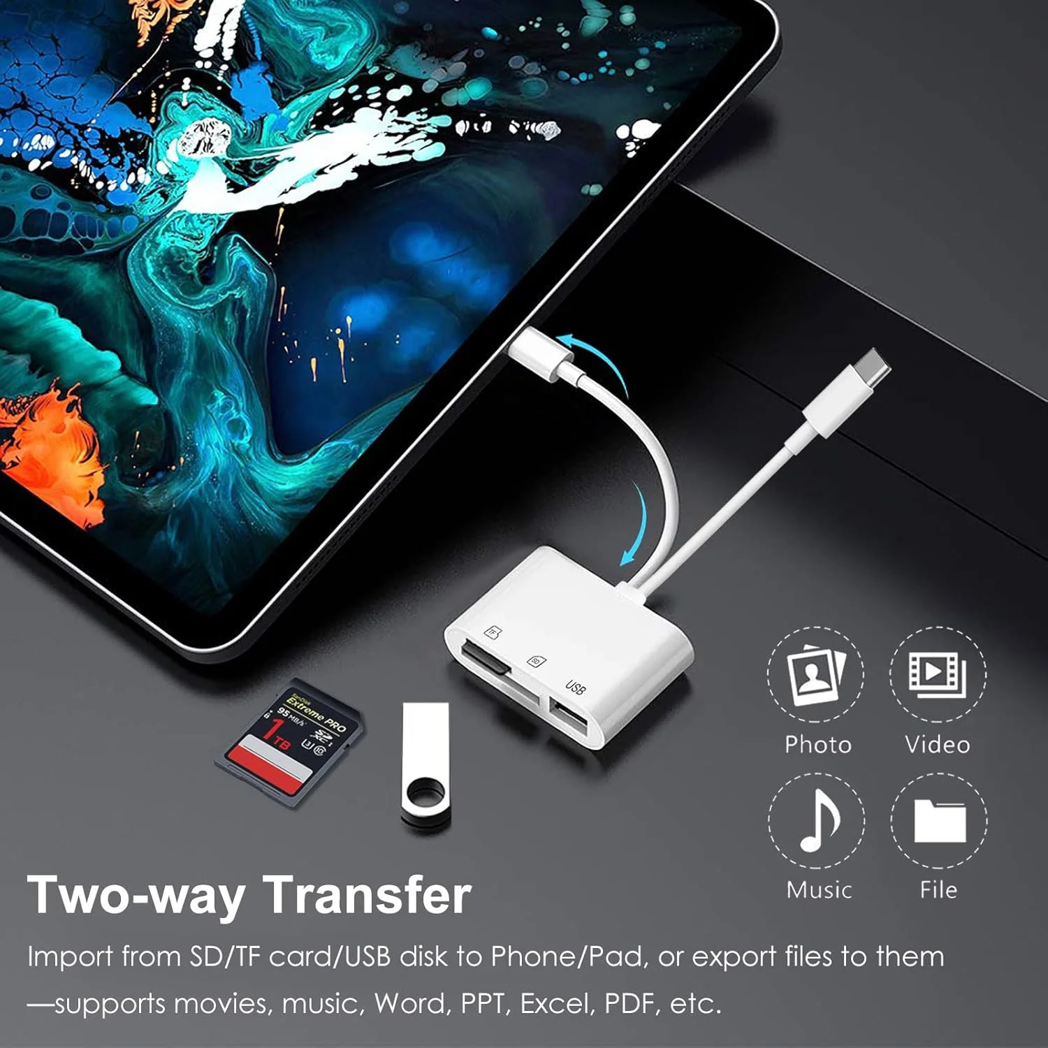 کارت خوان SD برای آیفون/آیپد، دارای دو اتصال (USB C و لایتنینگ) برای کارت های حافظه دوربین، کارت خوان میکرو SD سه در یک برای آداپتور دوربین، پشتیبانی از SD، میکرو SD، USB 3.0، اتصال و استفاده آسان