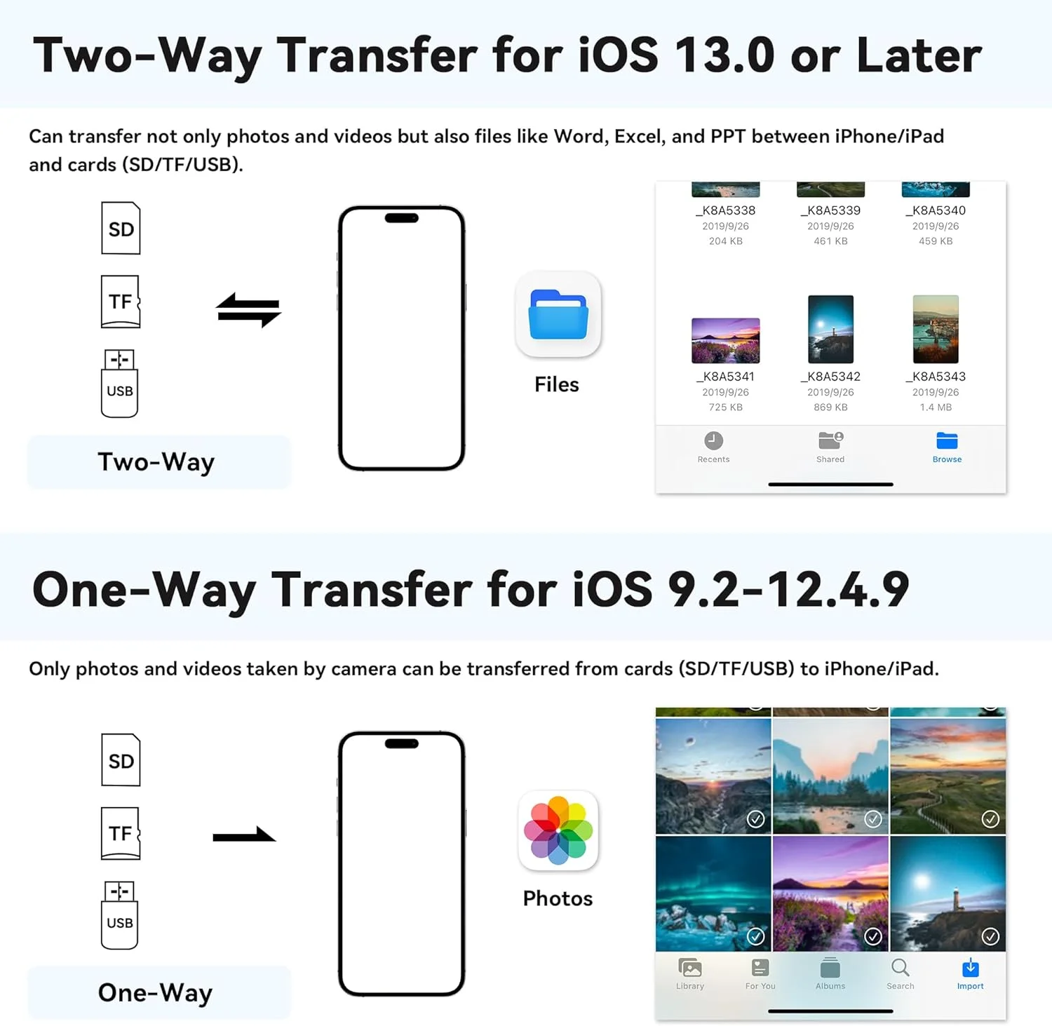 کارت خوان SD برای آیفون و آیپد، کارت خوان میکرو SD، کارت خوان حافظه با آداپتور USB، اتصال آسان، نمایشگر کارت دوربین بازی، پشتیبانی از کارت SD و TF، بدون نیاز به برنامه