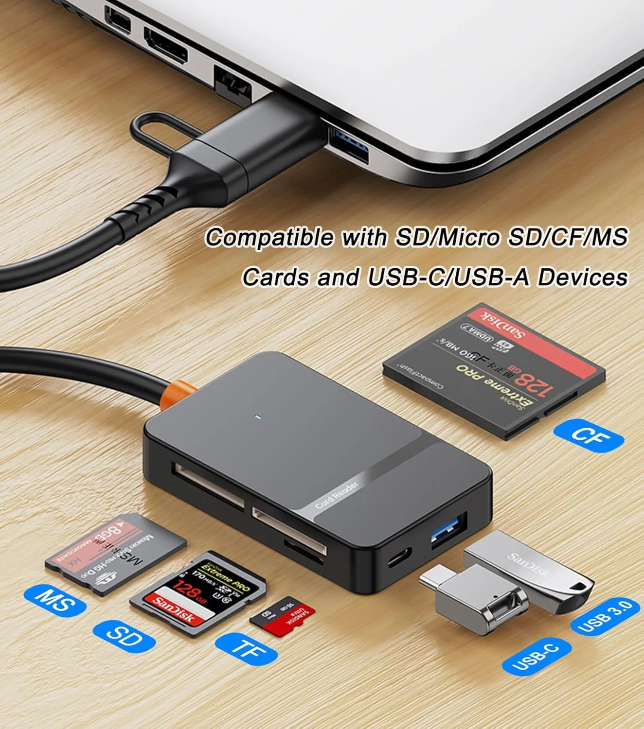 کارت خوان SD برای آیفون، آیپد، مک بوک، 6 در 2 USB 3.0 USB C به SD/Micro SD/MS/CF کارت حافظه