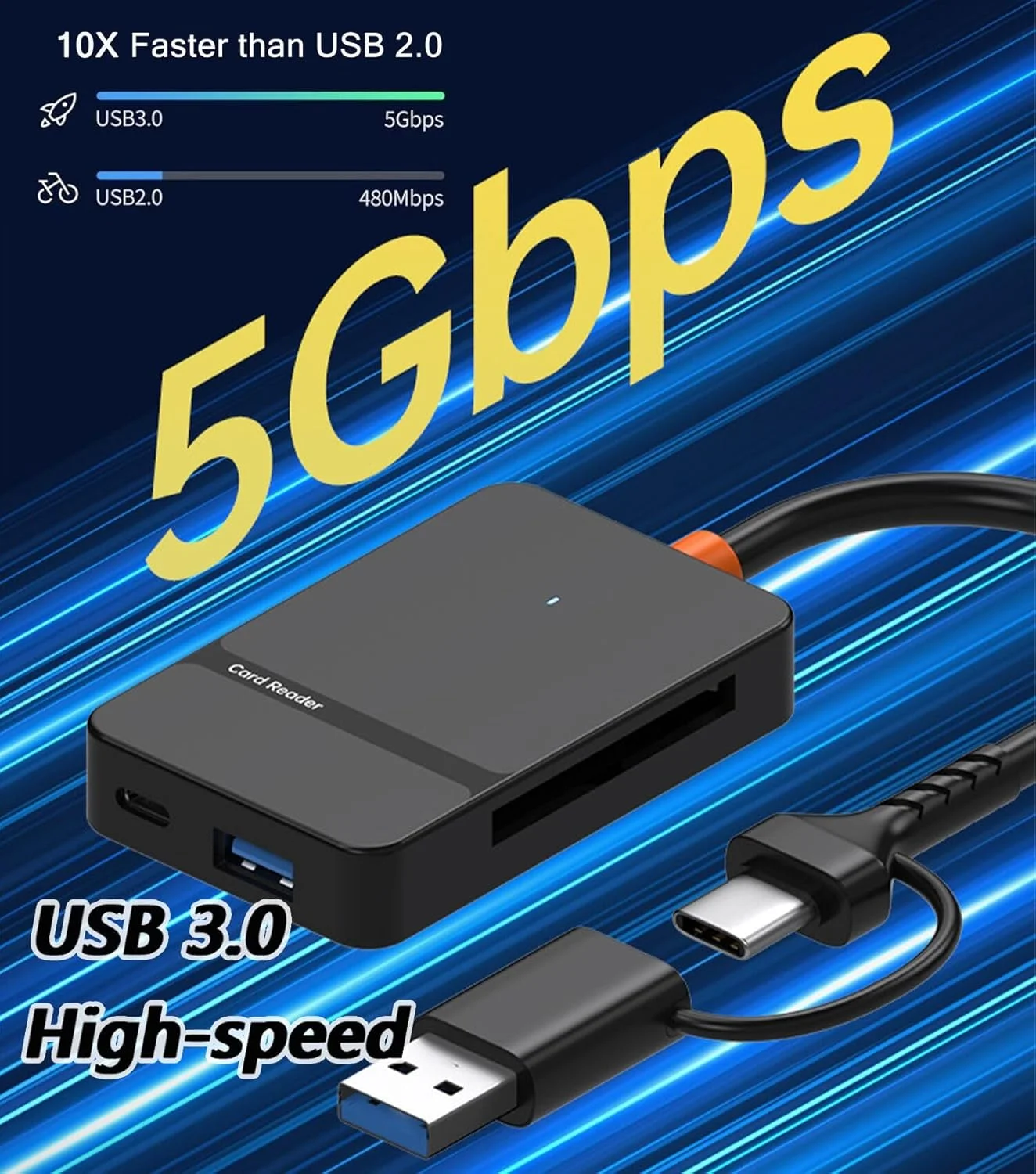 کارت خوان SD برای آیفون، آیپد، مک بوک، 6 در 2 USB 3.0 USB C به SD/Micro SD/MS/CF کارت حافظه