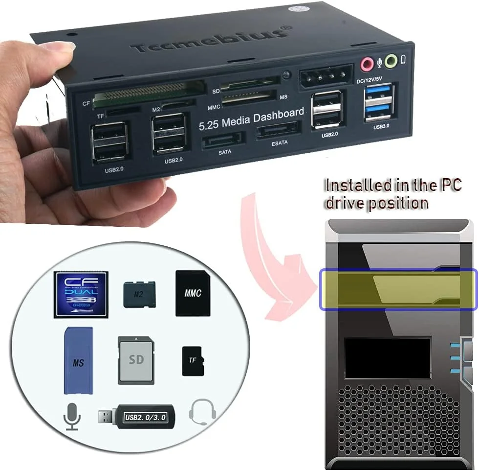 پنل جلویی چندکاره داشبورد رسانه ای کامپیوتر TCC-QL5E با اندازه 5.25 اینچ، دارای SATA، e-SATA، دو پورت USB 3.0، شش پورت USB 2.0، پورت های صوتی و کارت خوان پنج در یک