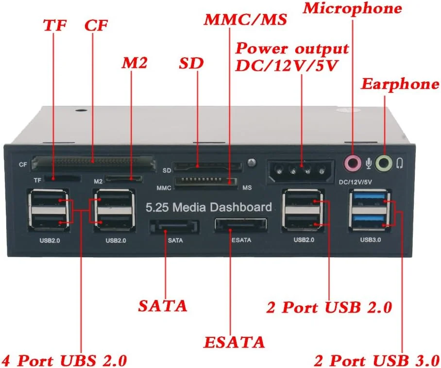 پنل جلویی چندکاره داشبورد رسانه ای کامپیوتر TCC-QL5E با اندازه 5.25 اینچ، دارای SATA، e-SATA، دو پورت USB 3.0، شش پورت USB 2.0، پورت های صوتی و کارت خوان پنج در یک