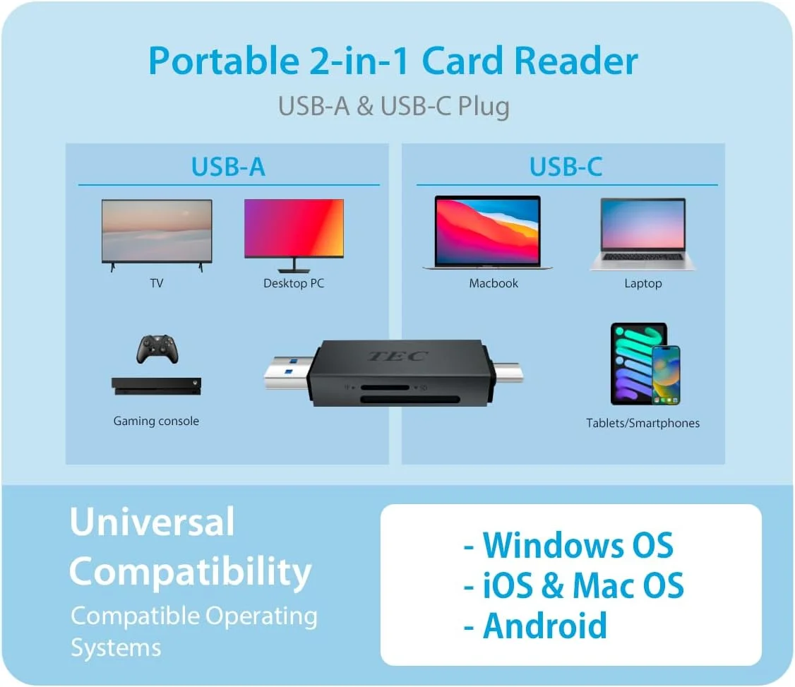 کارت خوان TEC دو در یک USB C/USB 3.2 برای کارت های حافظه Micro SD و SD با خروجی دوگانه USB. سازگار با آیفون 15 پرو مکس، مک بوک پرو، کروم بوک، گلکسی - ایده آل برای افراد خلاق کارت خوان TEC دو در یک USB C/USB 3.2 برای کارت های حافظه Micro SD و SD با خروجی دوگانه USB. سازگار با آیفون 15 پرو مکس، مک بوک پرو، کروم بوک، گلکسی - ایده آل برای افراد خلاق
