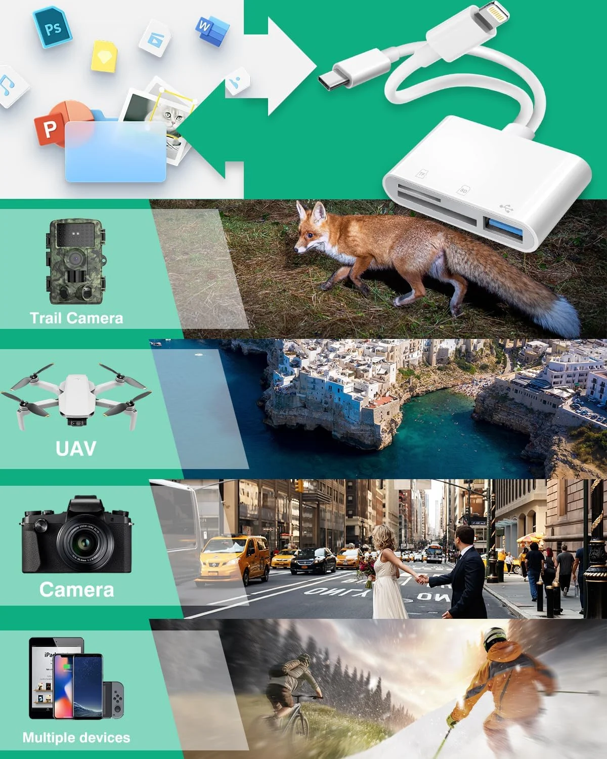 نمایشگر کارت حافظه SD دوربین تله ای، بدون نیاز به نصب برنامه، مناسب برای مشاهده تصاویر و ویدیوها از دوربین های شکار نمایشگر کارت حافظه SD دوربین تله ای، بدون نیاز به نصب برنامه، مناسب برای مشاهده تصاویر و ویدیوها از دوربین های شکار