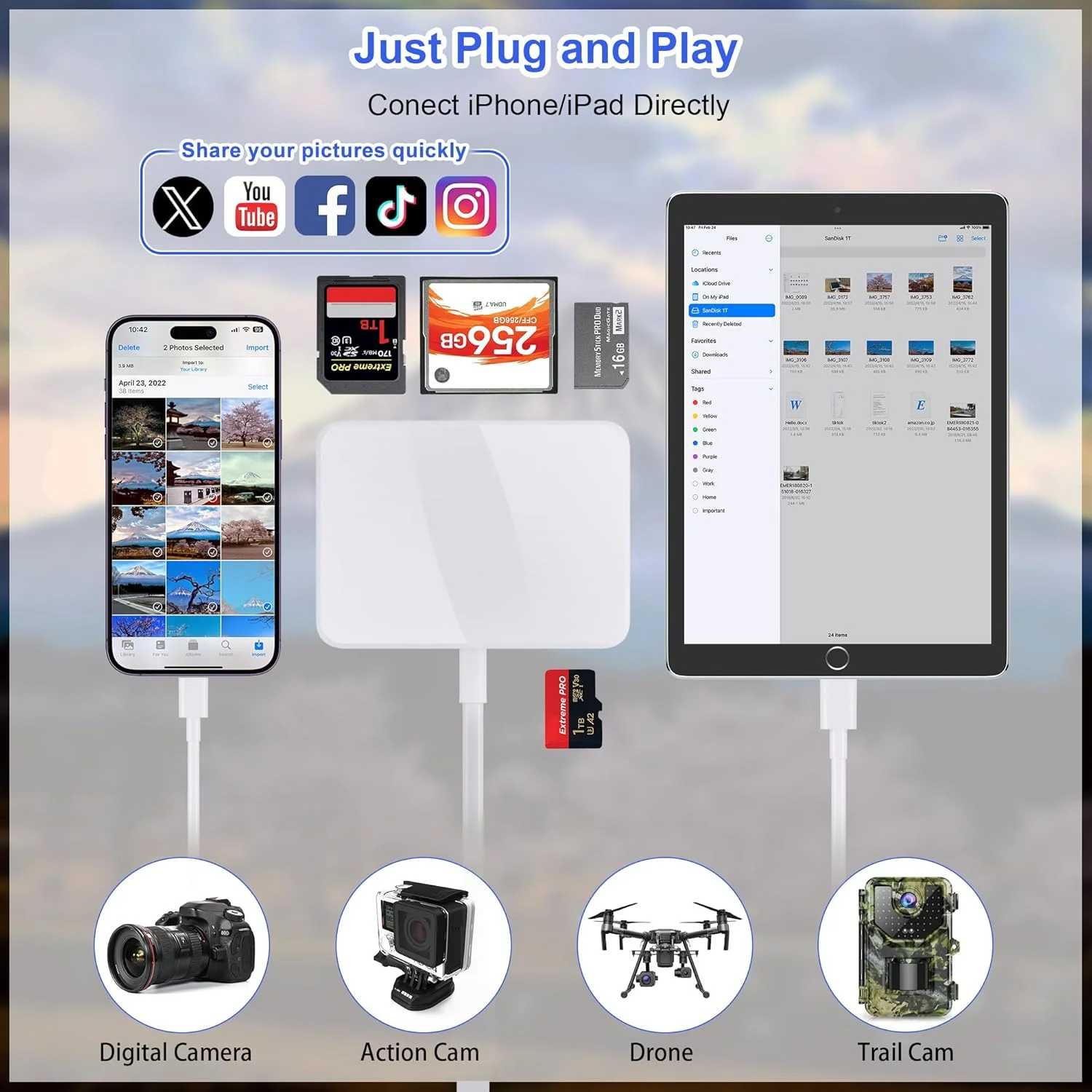 کارت خوان SD برای آیفون، آداپتور کارت خوان حافظه 4 در 1 USB C و لایتنینگ به CF/SD/MS/TF برای آداپتور دوربین تریل گیم برای آیپد مک بوک، بدون نیاز به نصب برنامه