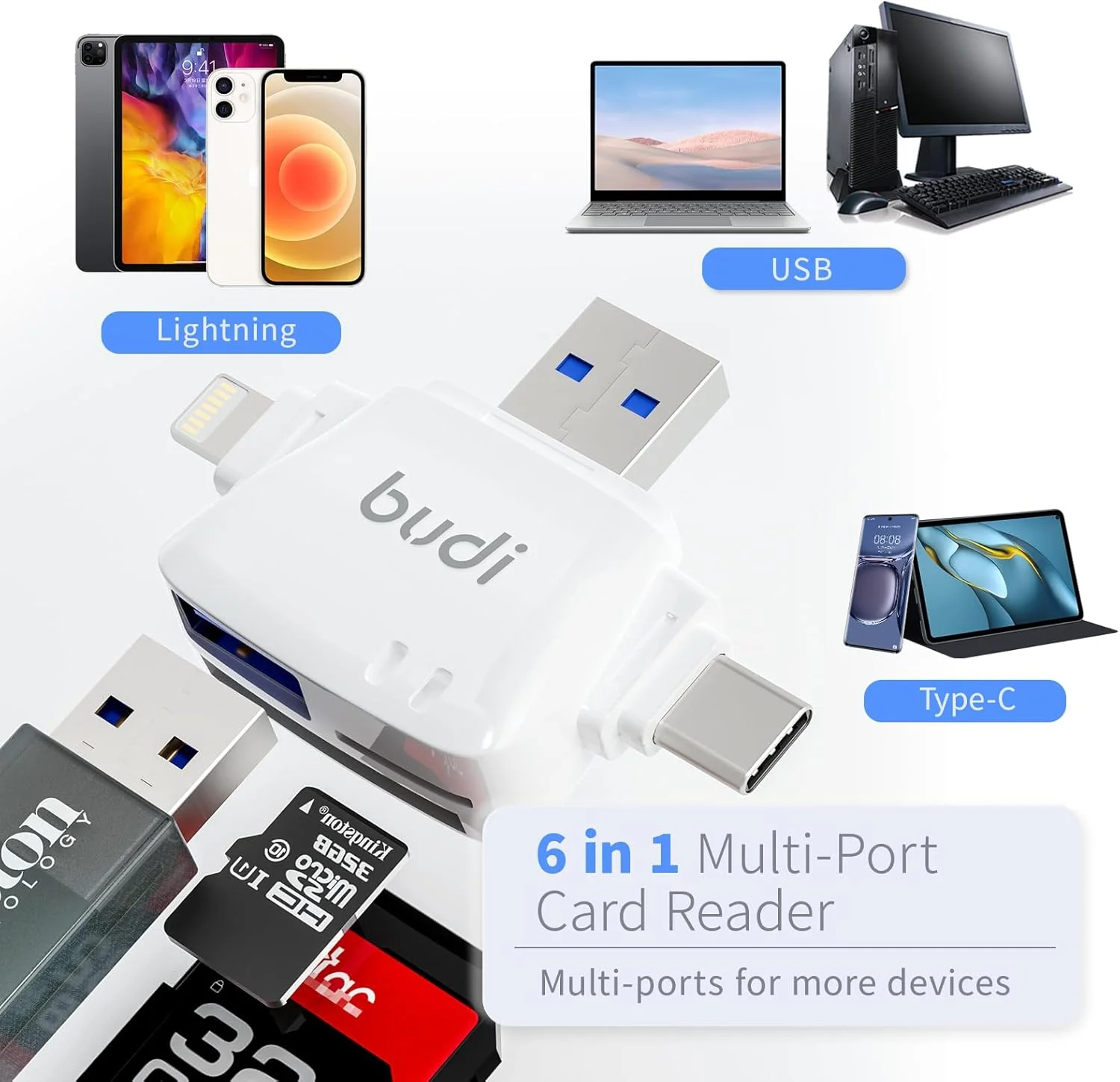 کارت خوان SD برای آیفون، آداپتور پورت نمایشگر دوربین 6 در 1 کارت حافظه Micro SD TF، سازگار با آیپد/اندروید/مک/کامپیوتر/دوربین (سفید) کارت خوان SD برای آیفون، آداپتور پورت نمایشگر دوربین 6 در 1 کارت حافظه Micro SD TF، سازگار با آیپد/اندروید/مک/کامپیوتر/دوربین (سفید)