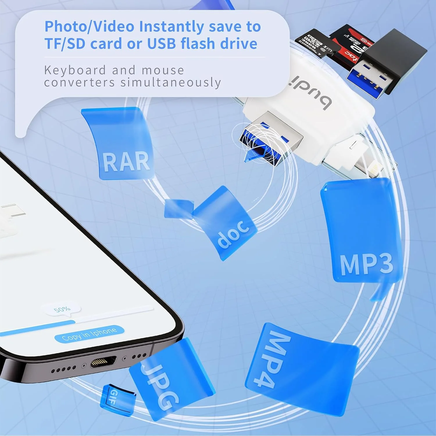 کارت خوان SD برای آیفون، آداپتور پورت نمایشگر دوربین 6 در 1 کارت حافظه Micro SD TF، سازگار با آیپد/اندروید/مک/کامپیوتر/دوربین (سفید) کارت خوان SD برای آیفون، آداپتور پورت نمایشگر دوربین 6 در 1 کارت حافظه Micro SD TF، سازگار با آیپد/اندروید/مک/کامپیوتر/دوربین (سفید)