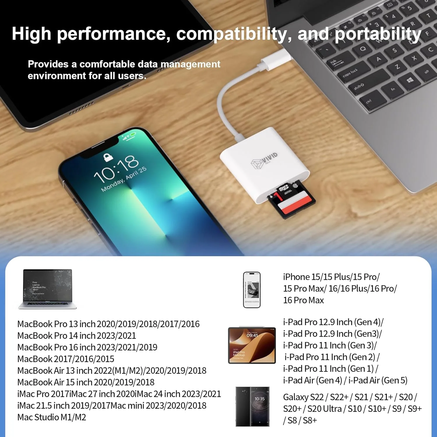 کارت خوان SD، کارت خوان USB C برای آیفون 15/16 آیپد مک بوک ویندوز اندروید، آداپتور کارت 2 در 1 TF و SD، آداپتور کارت حافظه میکرو SD قابل حمل، نمایشگر دوربین تریل، پلاگین و پخش کارت خوان SD، کارت خوان USB C برای آیفون 15/16 آیپد مک بوک ویندوز اندروید، آداپتور کارت 2 در 1 TF و SD، آداپتور کارت حافظه میکرو SD قابل حمل، نمایشگر دوربین تریل، پلاگین و پخش