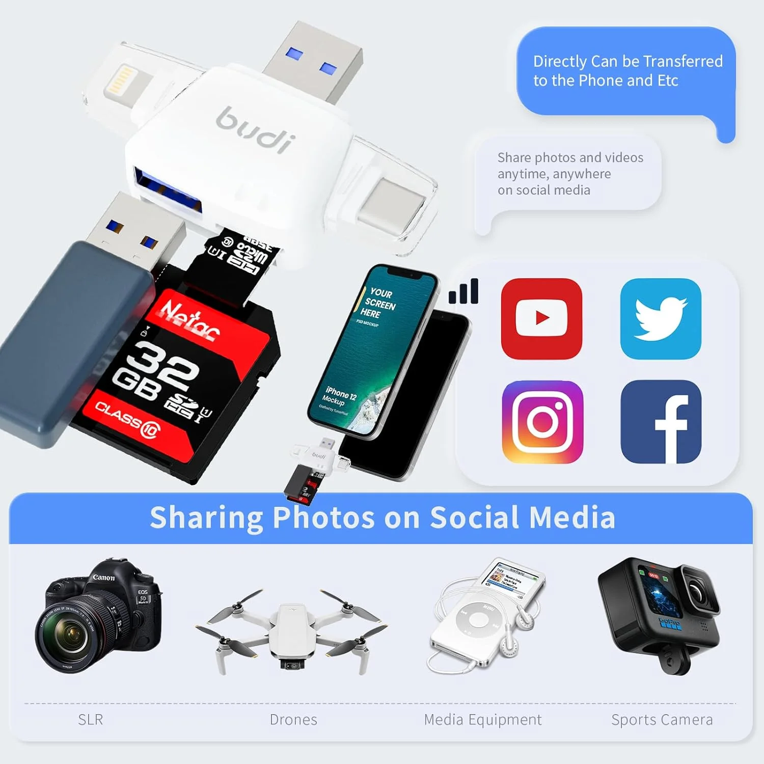 کارت خوان SD برای آیفون، آداپتور پورت نمایشگر دوربین 6 در 1 کارت حافظه Micro SD TF، سازگار با آیپد/اندروید/مک/کامپیوتر/دوربین (سفید) کارت خوان SD برای آیفون، آداپتور پورت نمایشگر دوربین 6 در 1 کارت حافظه Micro SD TF، سازگار با آیپد/اندروید/مک/کامپیوتر/دوربین (سفید)