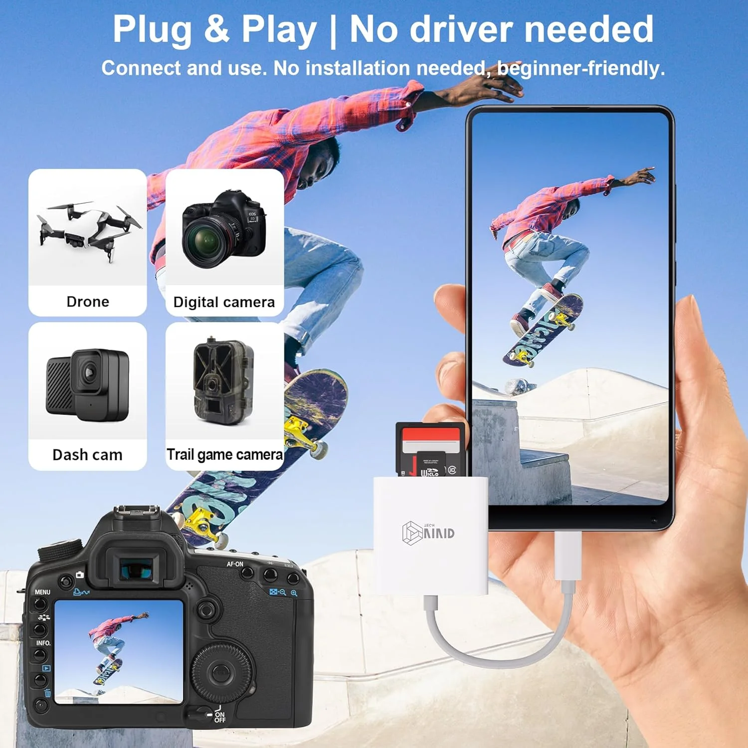 کارت خوان SD، کارت خوان USB C برای آیفون 15/16 آیپد مک بوک ویندوز اندروید، آداپتور کارت 2 در 1 TF و SD، آداپتور کارت حافظه میکرو SD قابل حمل، نمایشگر دوربین تریل، پلاگین و پخش کارت خوان SD، کارت خوان USB C برای آیفون 15/16 آیپد مک بوک ویندوز اندروید، آداپتور کارت 2 در 1 TF و SD، آداپتور کارت حافظه میکرو SD قابل حمل، نمایشگر دوربین تریل، پلاگین و پخش