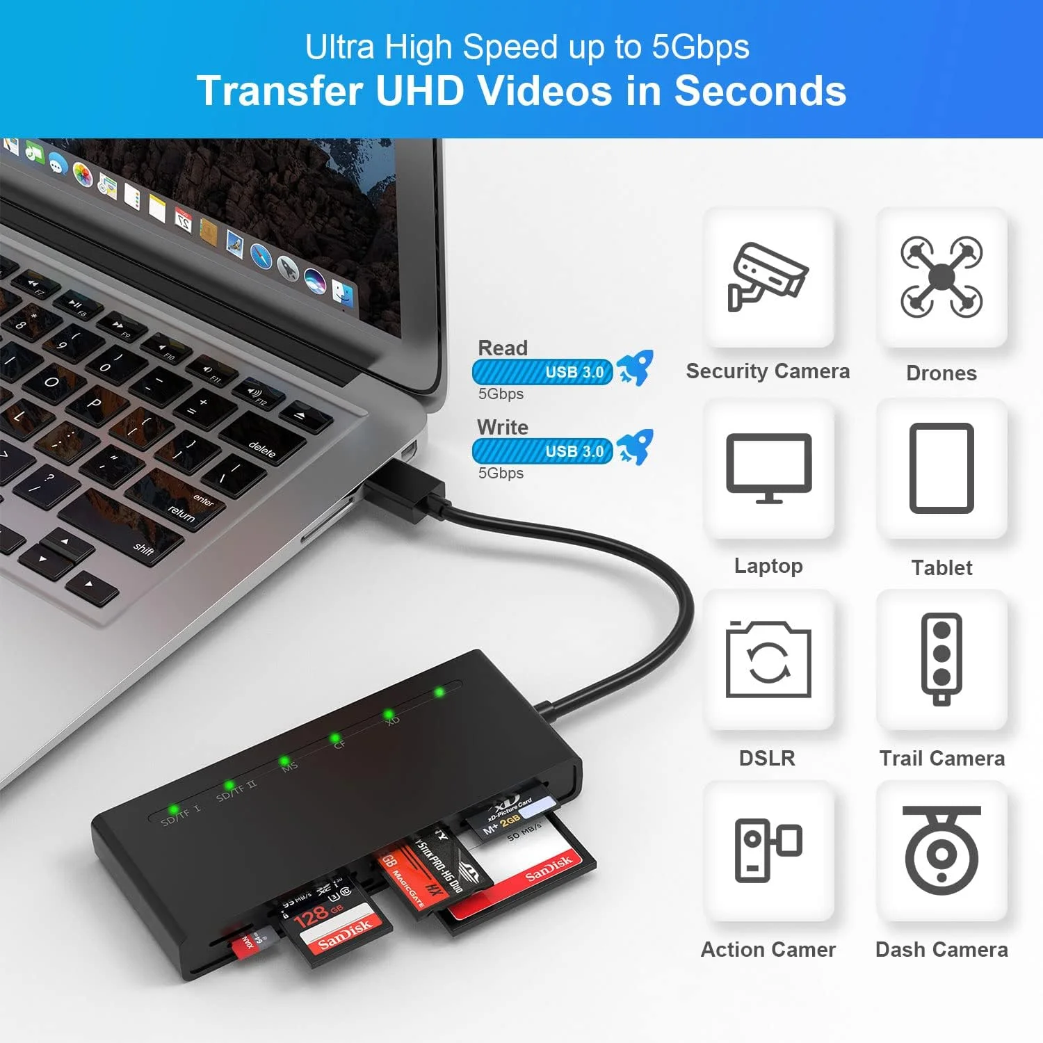 کارت خوان چند منظوره USB 3.0، کارت خوان حافظه 7 در 1 با سرعت بالا 5 گیگابیت بر ثانیه برای کارت های SDXC SDHC TF Micro SD CF MS MMC، آداپتور Sony Memory Stick Pro Duo قابلیت خواندن 5 کارت به طور همزمان کارت خوان چند منظوره USB 3.0، کارت خوان حافظه 7 در 1 با سرعت بالا 5 گیگابیت بر ثانیه برای کارت های SDXC SDHC TF Micro SD CF MS MMC، آداپتور Sony Memory Stick Pro Duo قابلیت خواندن 5 کارت به طور همزمان