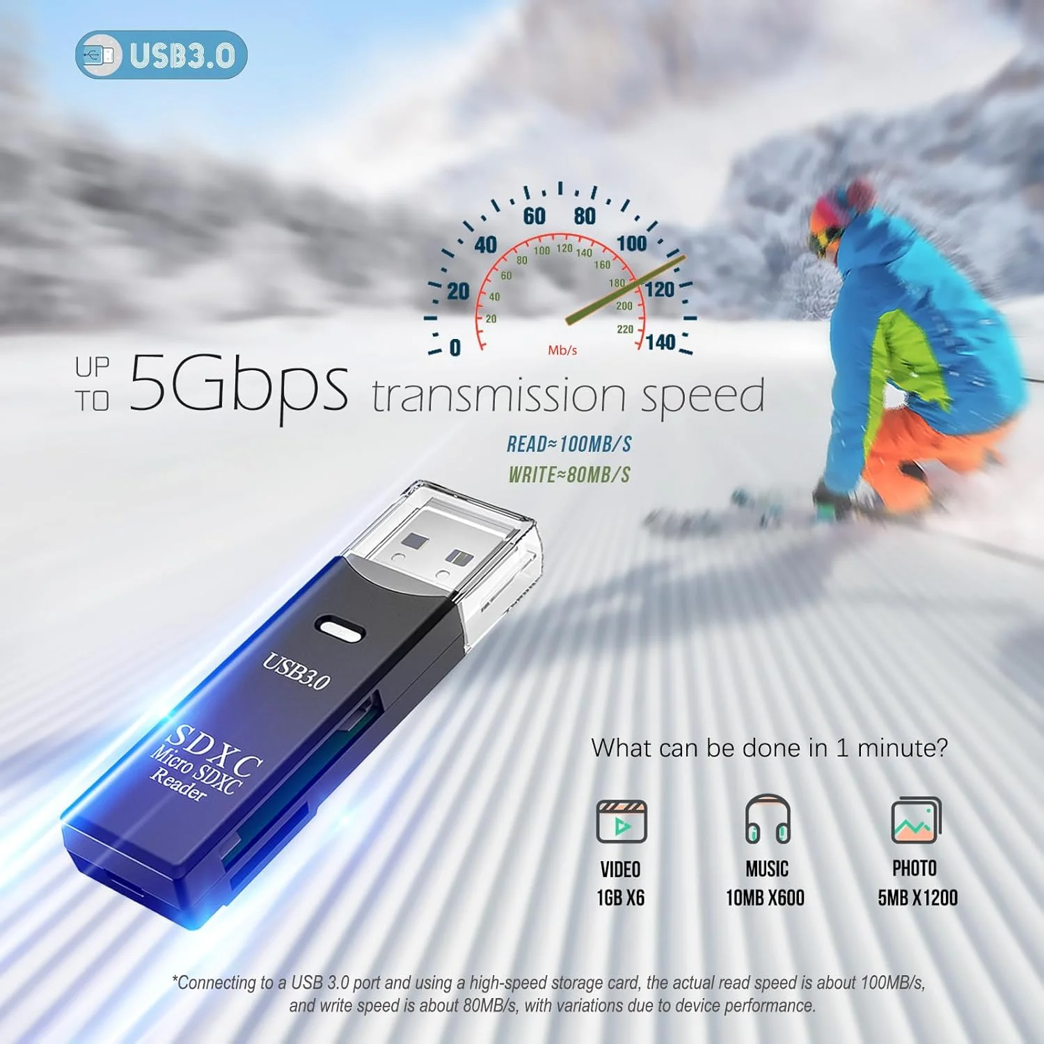 کارت خوان میکرو SD با USB3.0، آداپتور کارت خوان SD به USB با سرعت 5 گیگابیت بر ثانیه، کارت خوان حافظه Wansurs برای کارت های SDXC، SDHC، MMC، RS-MMC، Micro SDXC، Micro SD، Micro SDHC و UHS-I (بسته 3 عددی مشکی) کارت خوان میکرو SD با USB3.0، آداپتور کارت خوان SD به USB با سرعت 5 گیگابیت بر ثانیه، کارت خوان حافظه Wansurs برای کارت های SDXC، SDHC، MMC، RS-MMC، Micro SDXC، Micro SD، Micro SDHC و UHS-I (بسته 3 عددی مشکی)