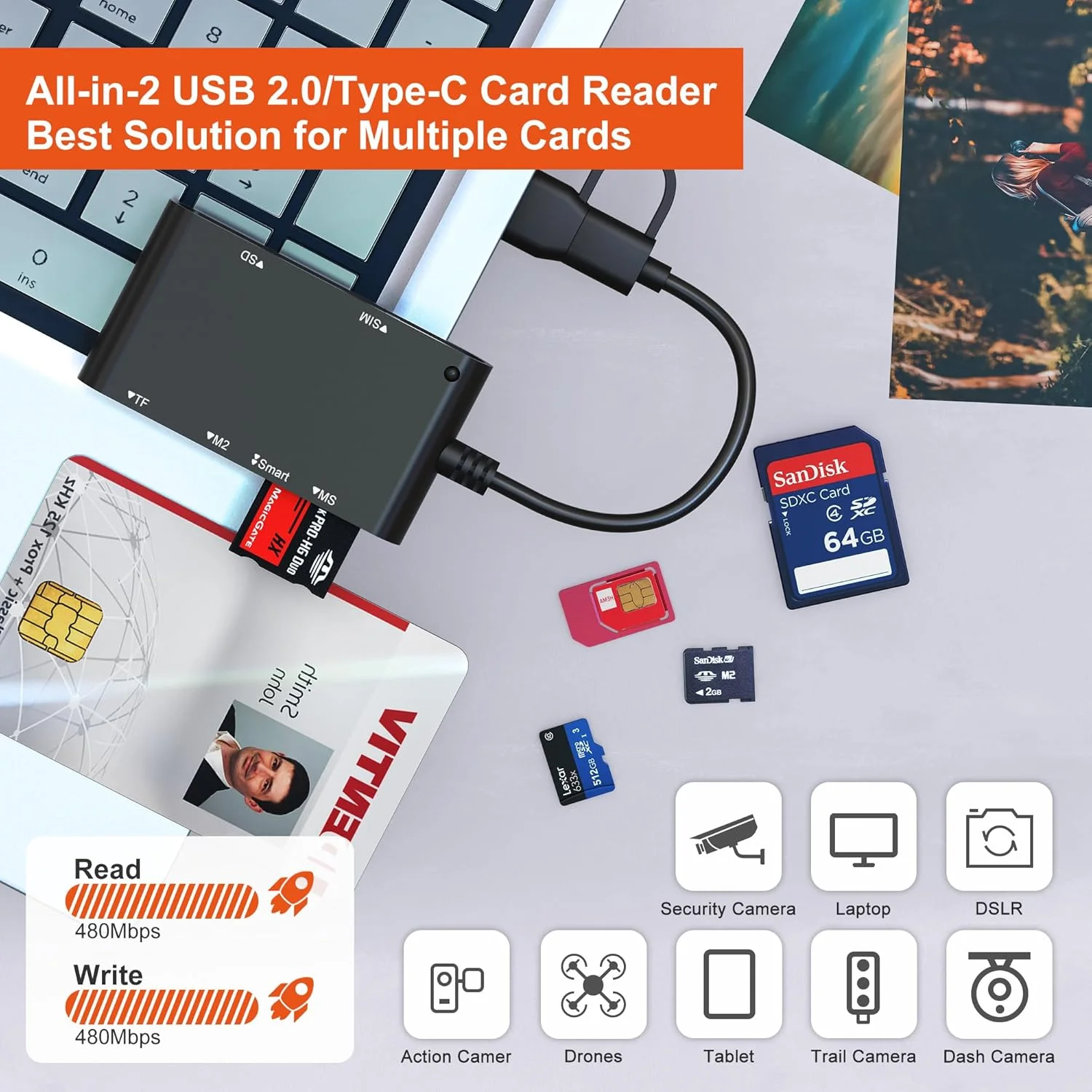 آداپتور کارت هوشمند USB C/A SIM Card Reader - کارت خوان 7 در 2 CAC نظامی و MS Pro Duo/SD/TF/M2/ID/IC/PIV/SIM Card Reader، آداپتور Memory Stick Pro Duo کارت خوان CAC USB C برای ویندوز، لینوکس، MacOS آداپتور کارت هوشمند USB C/A SIM Card Reader - کارت خوان 7 در 2 CAC نظامی و MS Pro Duo/SD/TF/M2/ID/IC/PIV/SIM Card Reader، آداپتور Memory Stick Pro Duo کارت خوان CAC USB C برای ویندوز، لینوکس، MacOS