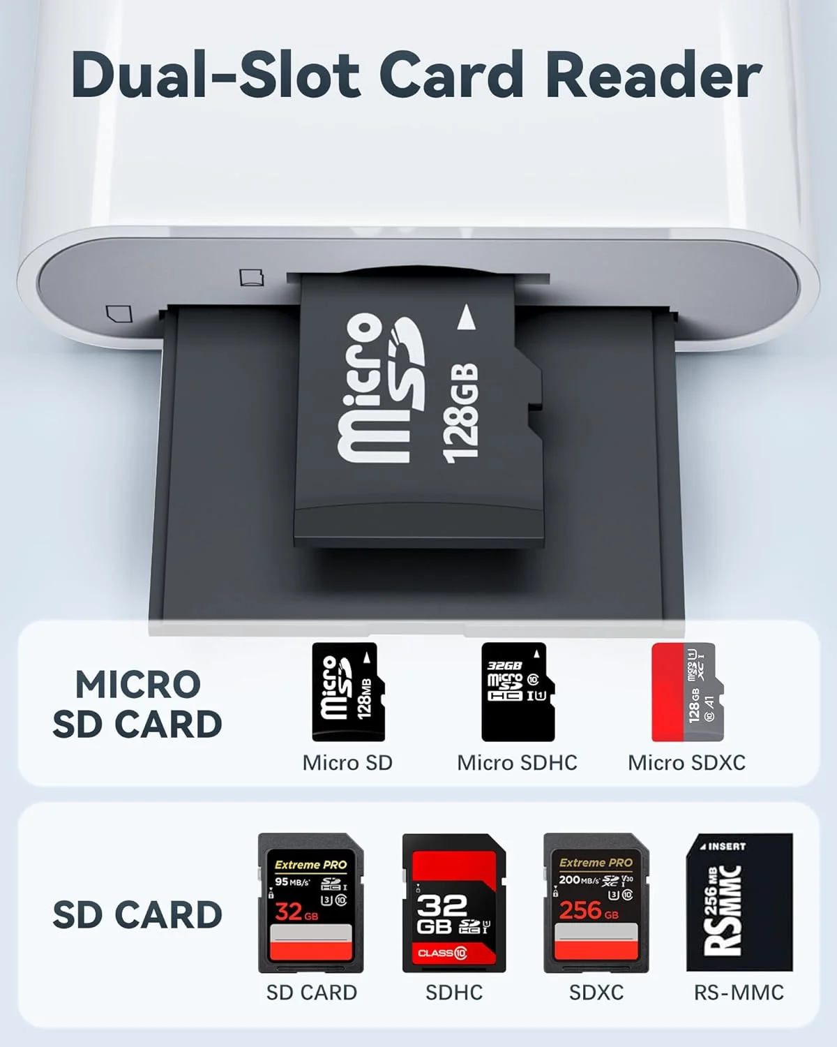 کارت خوان USB-C برای کارت های SD، دو اسلات برای کارت های SD/MicroSD، آداپتور کارت SD نوع C سازگار با آیفون، پد، لپ تاپ، نمایشگر دوربین تریل کارت حافظه، اتصال و پخش