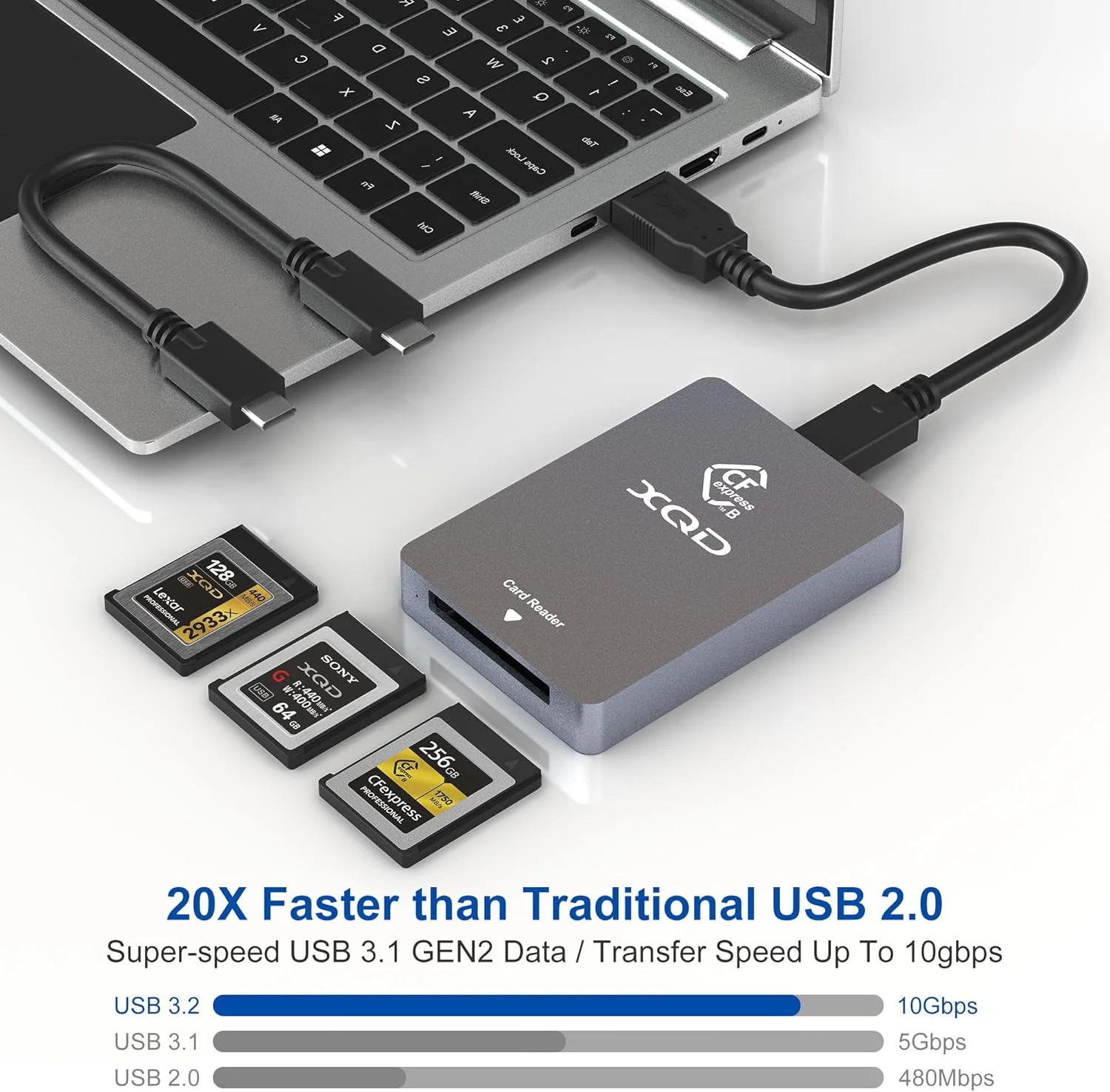 کارت خوان دو منظوره XQD و CFexpress Type B - USB 3.2 10Gbps کارت خوان حافظه CFexpress Type B برای کارت CF Express Type B، کارت USB Mark XQD سری G/M و کارت Mark XQD Lexar 2933x/1400x کارت خوان دو منظوره XQD و CFexpress Type B - USB 3.2 10Gbps کارت خوان حافظه CFexpress Type B برای کارت CF Express Type B، کارت USB Mark XQD سری G/M و کارت Mark XQD Lexar 2933x/1400x