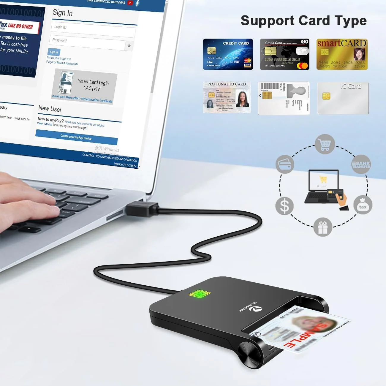 کارت خوان هوشمند ZOWEETEK، سازگار با ویندوز، مک و لینوکس کارت خوان هوشمند ZOWEETEK، سازگار با ویندوز، مک و لینوکس