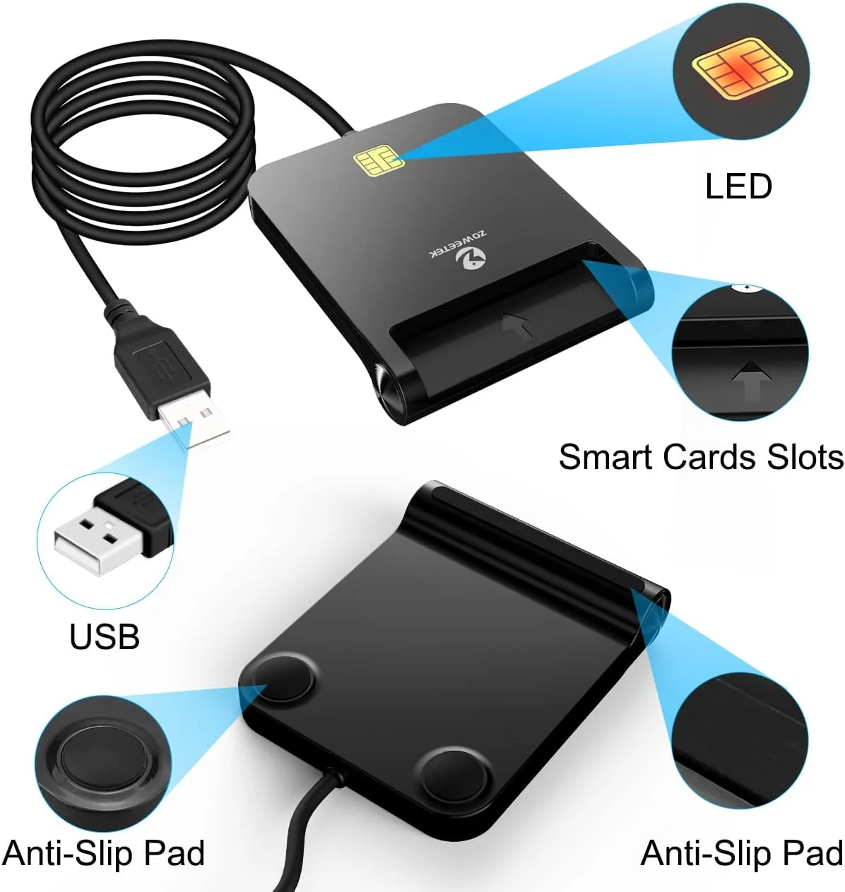 کارت خوان هوشمند ZOWEETEK، سازگار با ویندوز، مک و لینوکس کارت خوان هوشمند ZOWEETEK، سازگار با ویندوز، مک و لینوکس