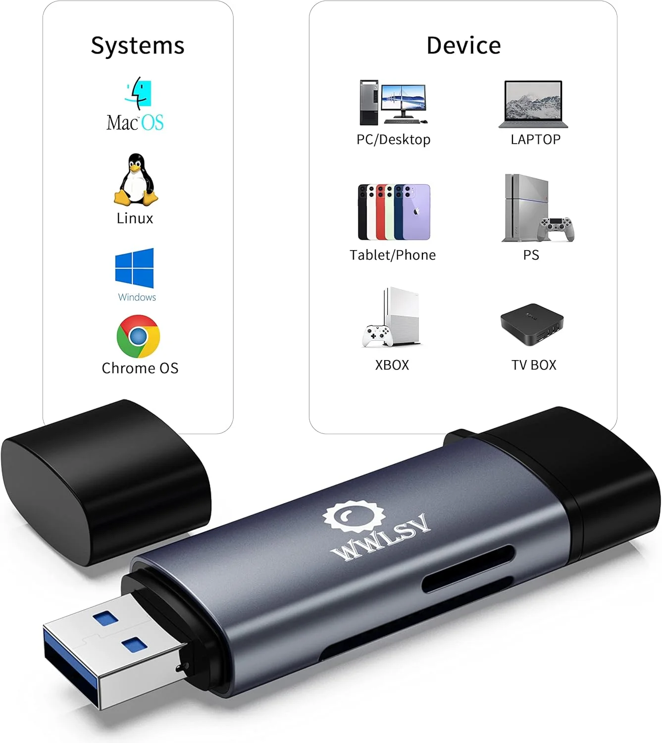 کارت خوان حافظه، کارت خوان میکرو SD USB 2.0 دو در یک، آداپتور کارت خوان SD به USB برای کارت های MicroSDXC و Micro SDHC، میکرو SD، SDXC، SDHC، کارت های SD و غیره، سازگار با MacBook Pro/Air