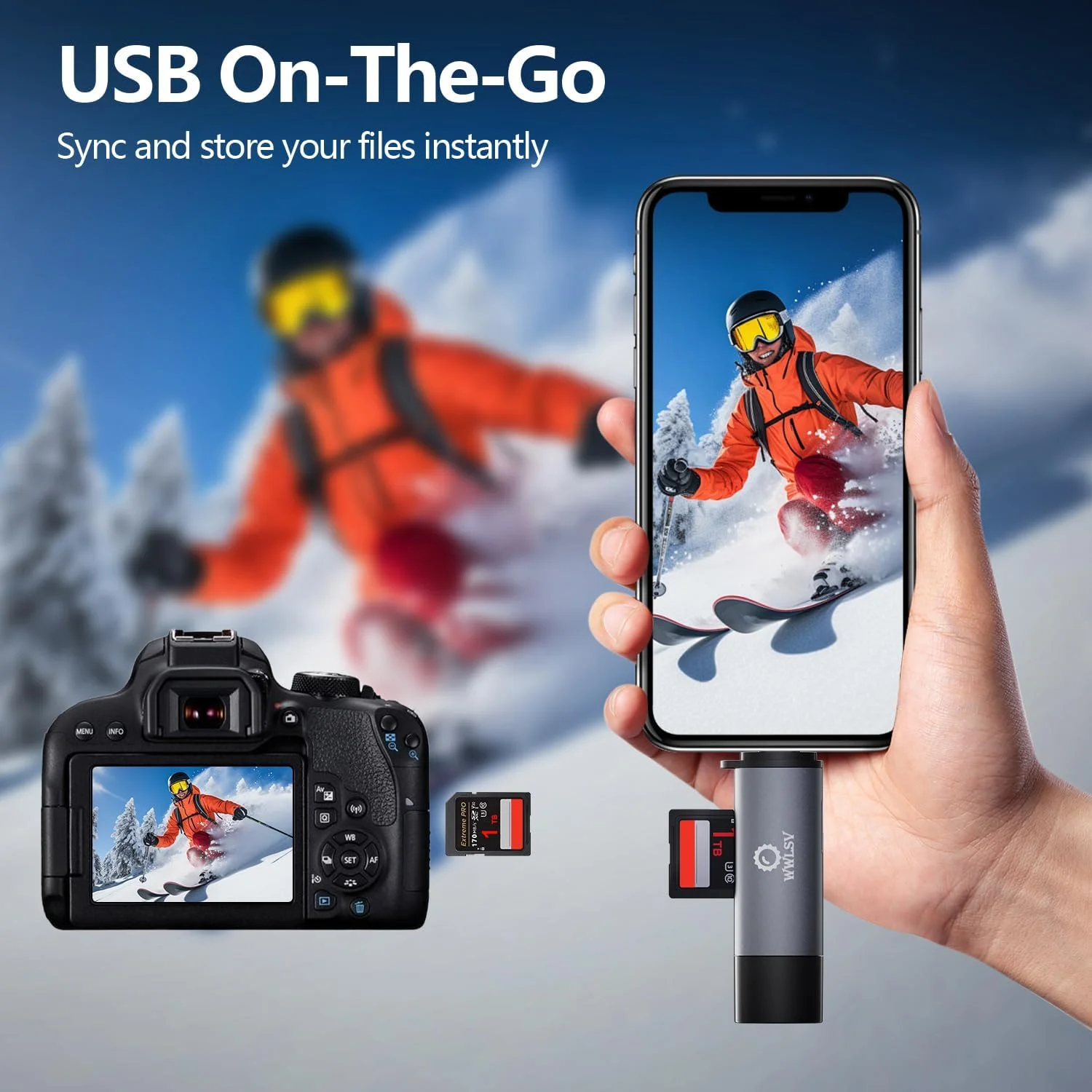 کارت خوان حافظه، کارت خوان میکرو SD USB 2.0 دو در یک، آداپتور کارت خوان SD به USB برای کارت های MicroSDXC و Micro SDHC، میکرو SD، SDXC، SDHC، کارت های SD و غیره، سازگار با MacBook Pro/Air