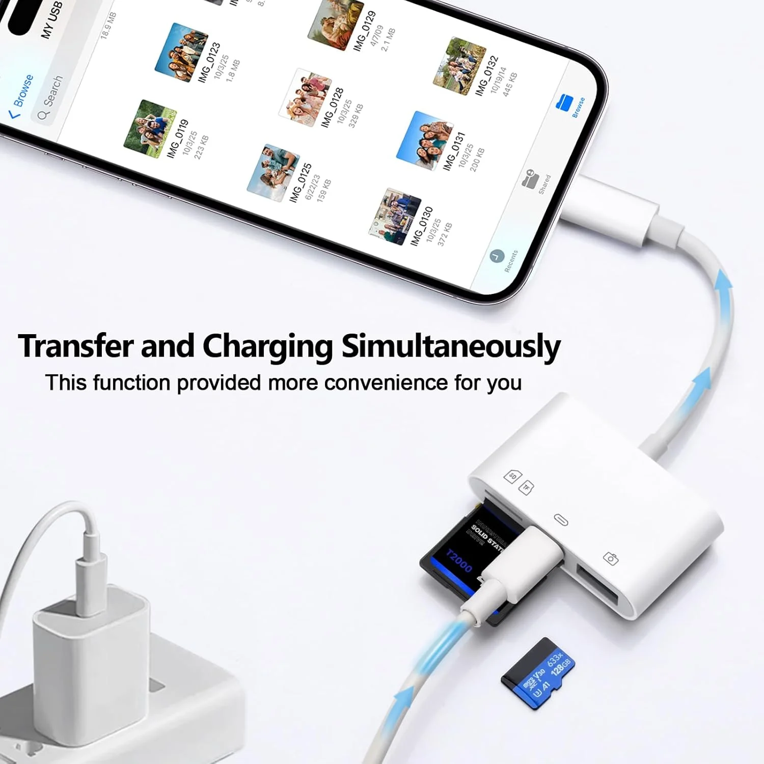 کارت‌خوان SD برای آیفون ۱۵-۱۷، کارت‌خوان USB C 4-در-1 آیفون با ۳ درگاه SD/TF/USB-A و درگاه شارژ، نمایشگر کارت دوربین دیجیتال تریل برای لپ‌تاپ مک‌بوک و تلفن اندروید، بدون نیاز به نصب