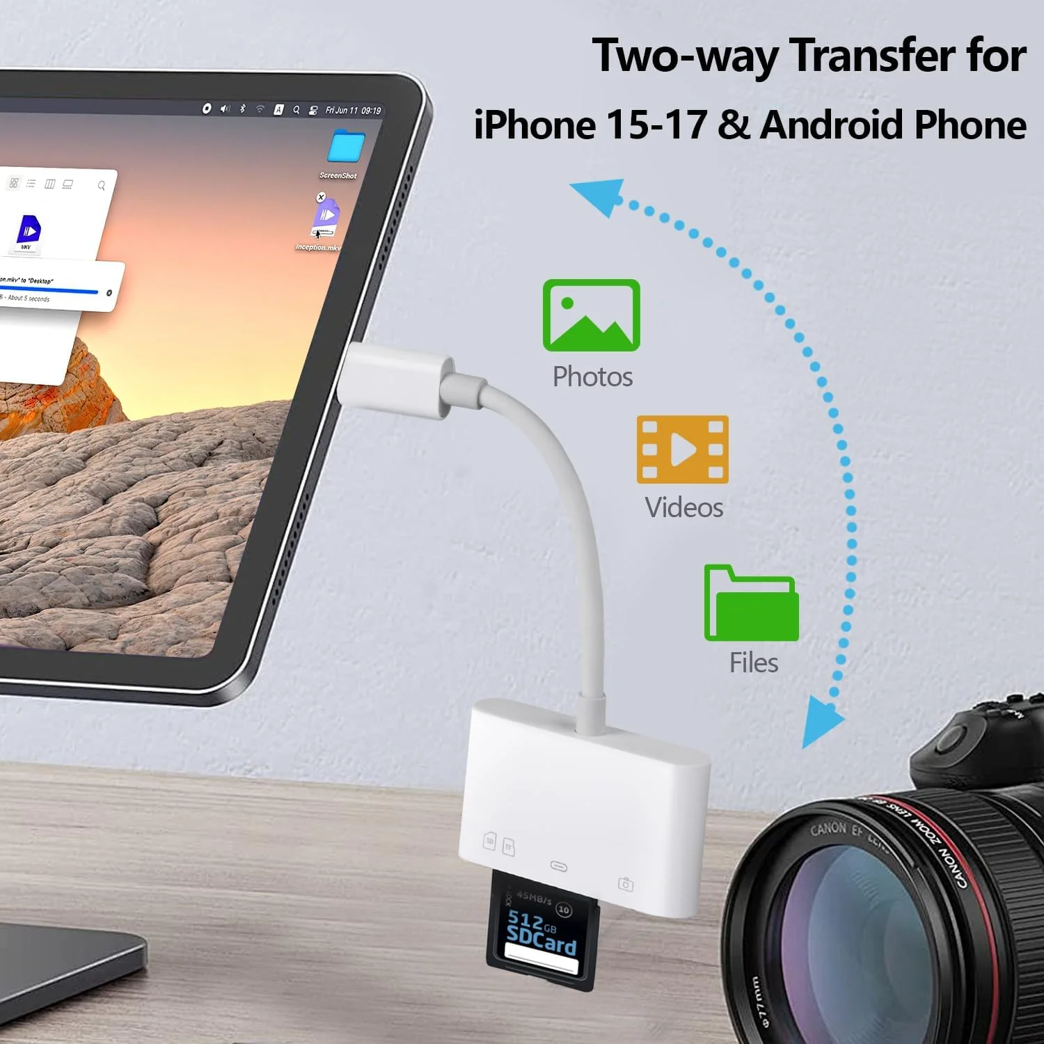 کارت‌خوان SD برای آیفون ۱۵-۱۷، کارت‌خوان USB C 4-در-1 آیفون با ۳ درگاه SD/TF/USB-A و درگاه شارژ، نمایشگر کارت دوربین دیجیتال تریل برای لپ‌تاپ مک‌بوک و تلفن اندروید، بدون نیاز به نصب